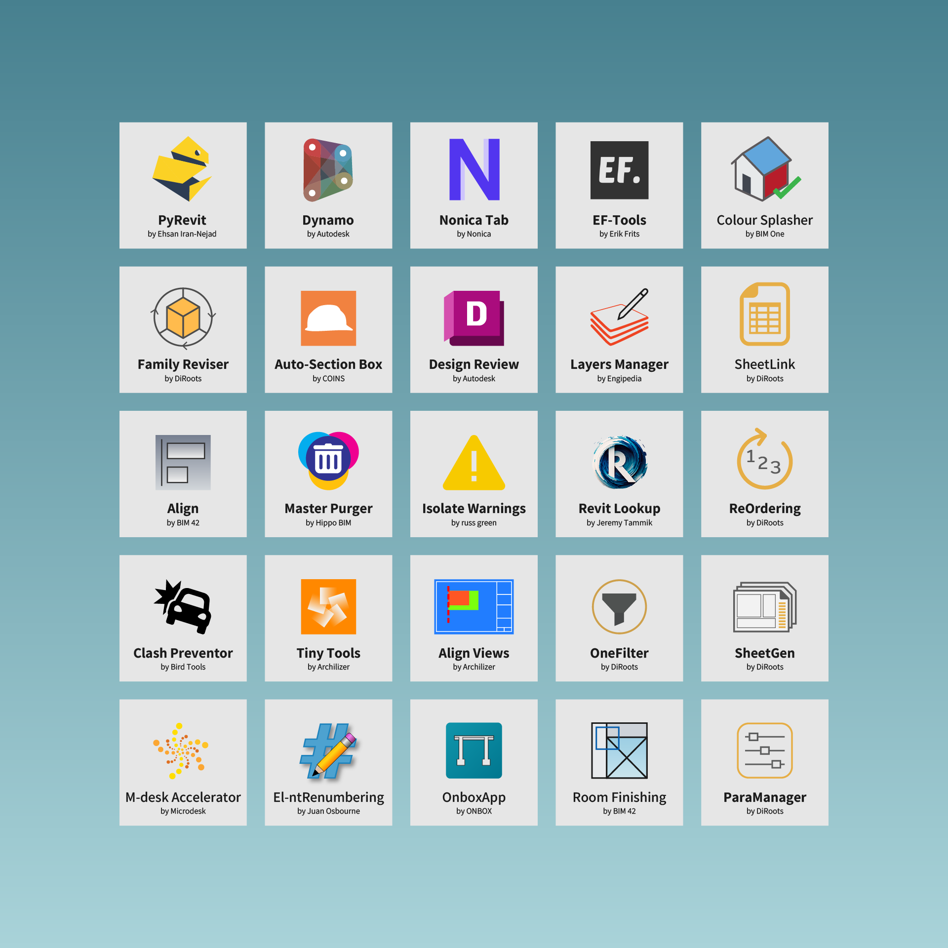 best free addins for revit