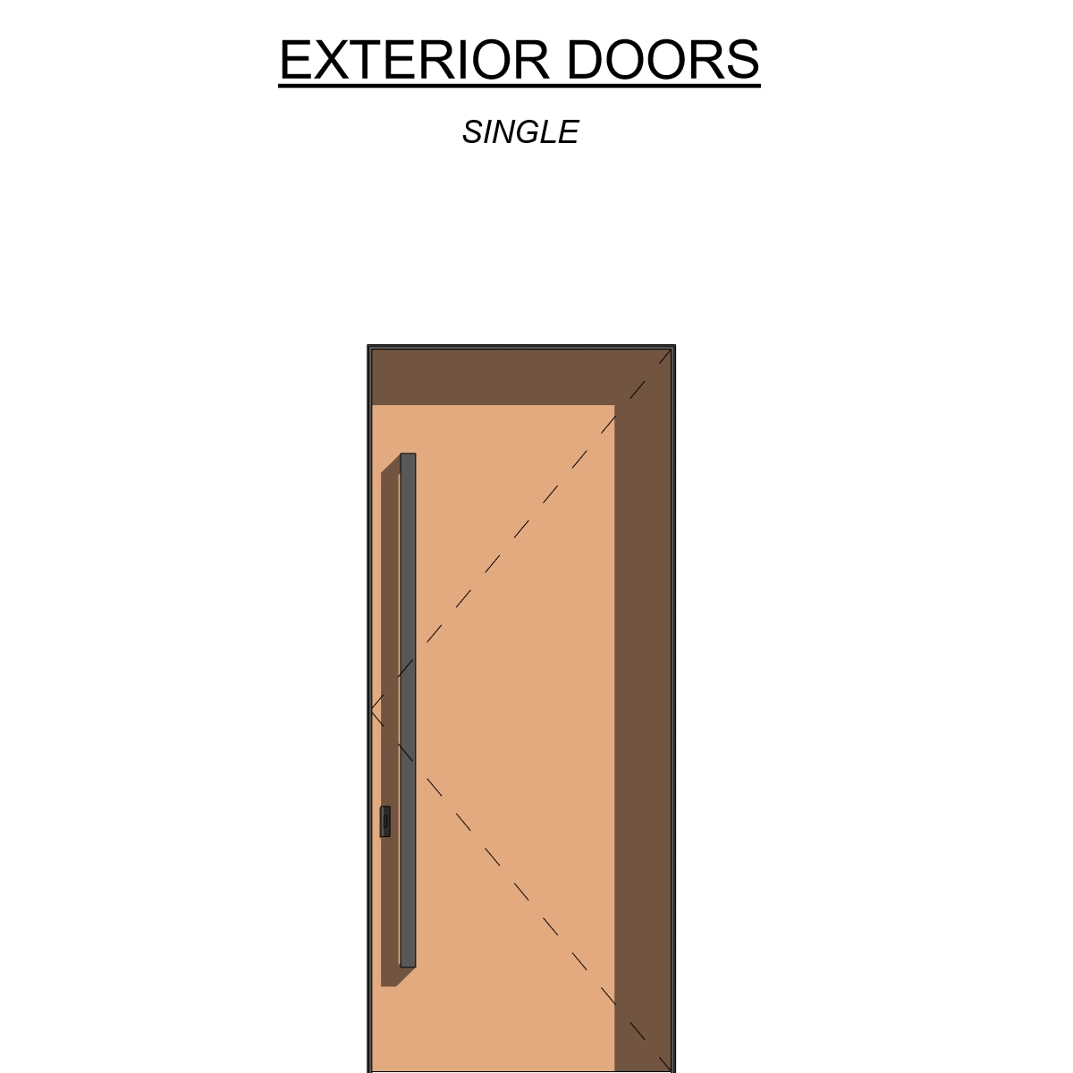 revit doors