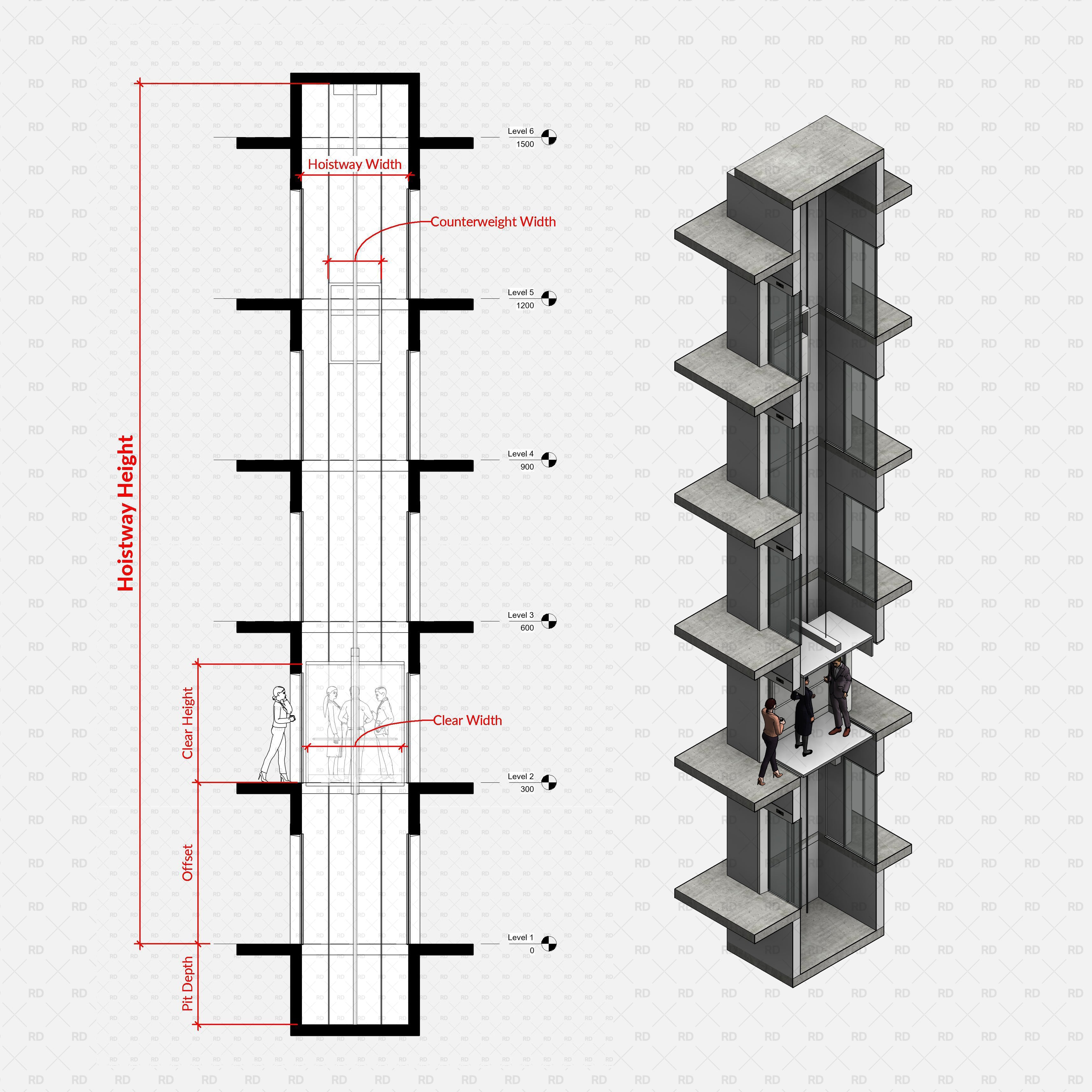 SPA et centre de bien-être