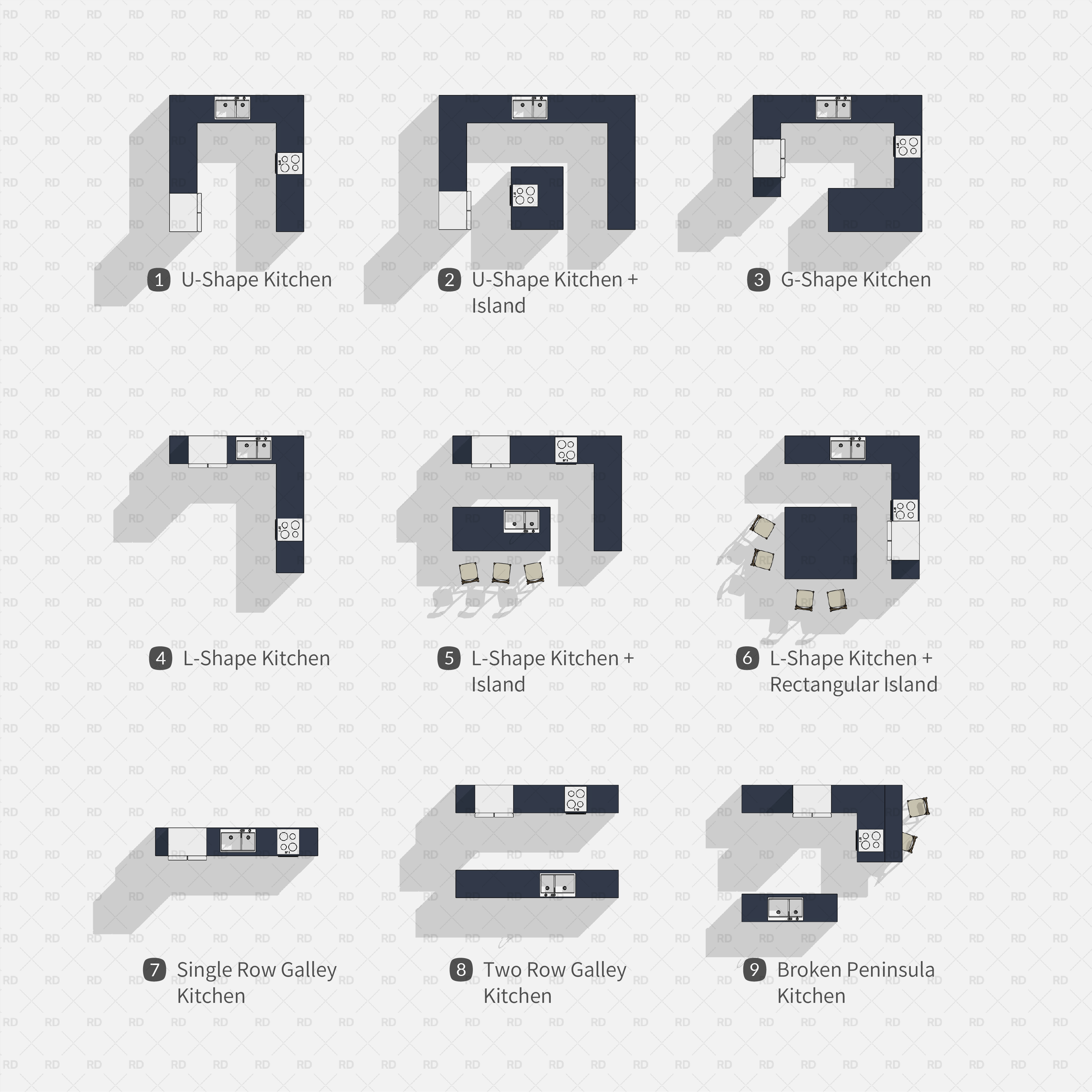 revit download kitchen