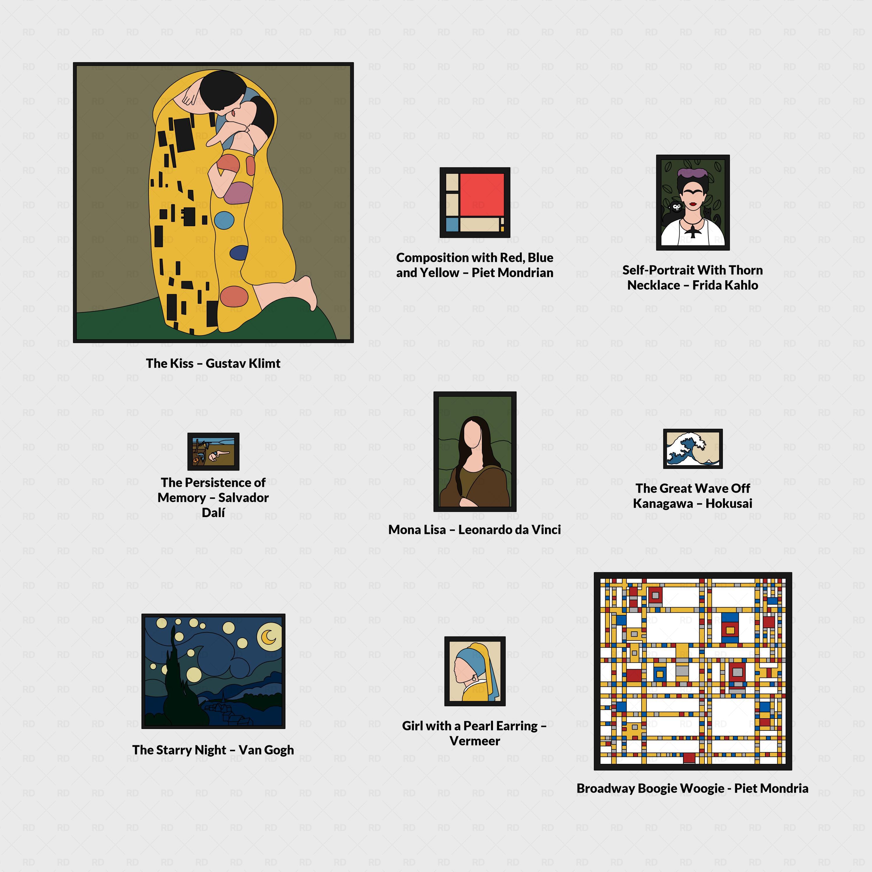 revit famous painting RD Studio BIM blocks rfa catalog sheet with titles and authors for all artworks