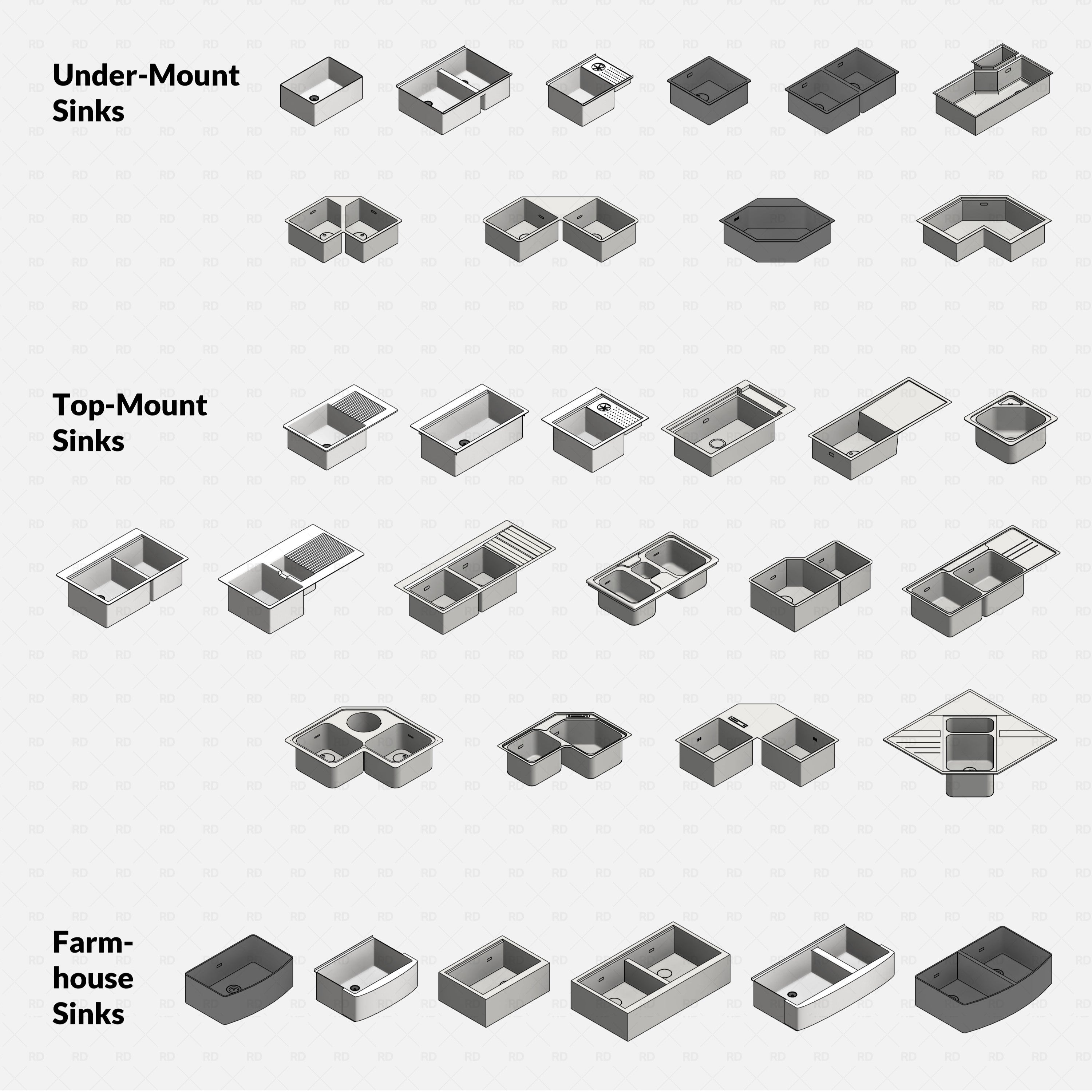 revit kitchen sink RD Studio BIM blocks rfa - grid of isometric models for undermount, top mount, farmhouse