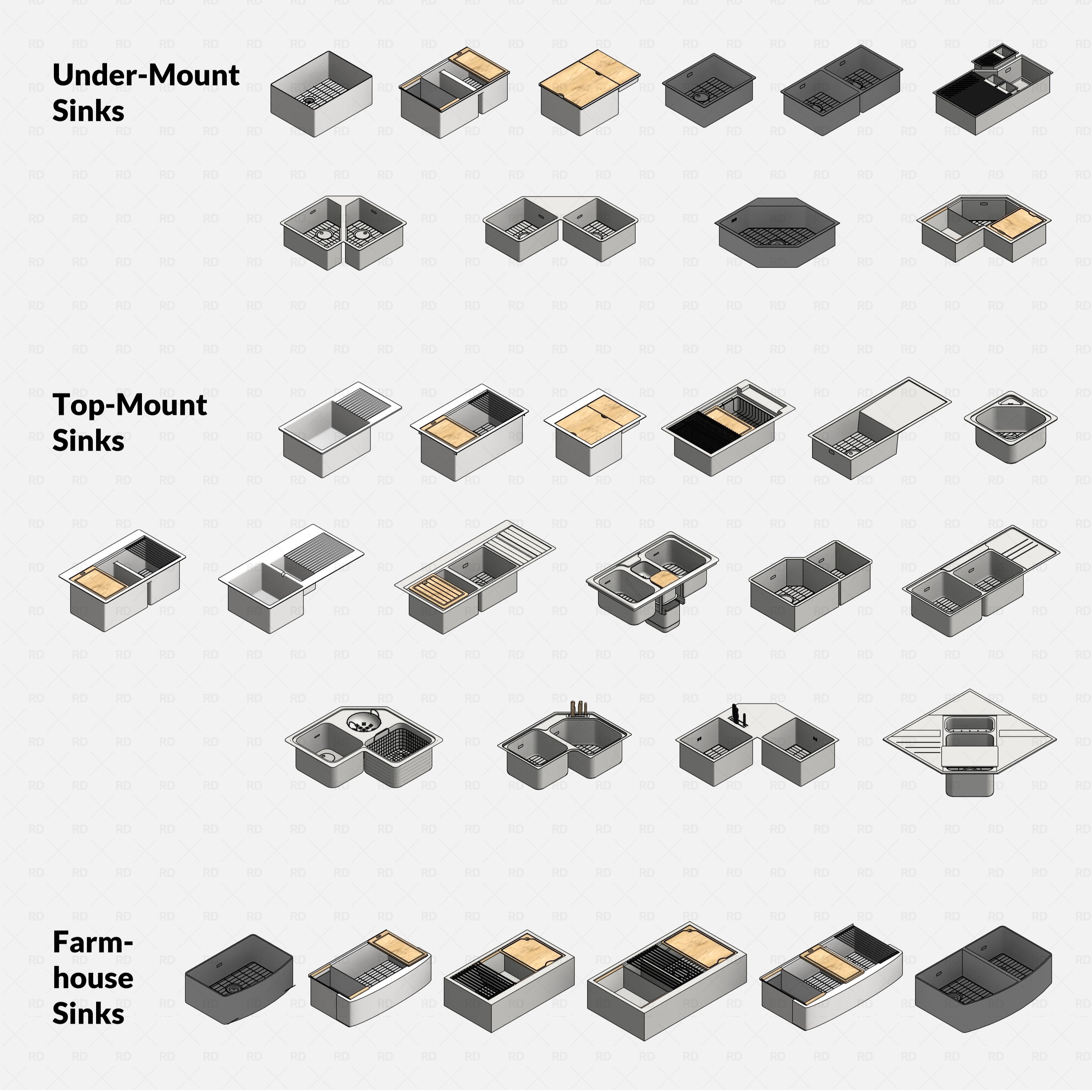 revit kitchen sink with accessories RD Studio BIM blocks rfa, grid of isometric sinks grouped by category and add-ons