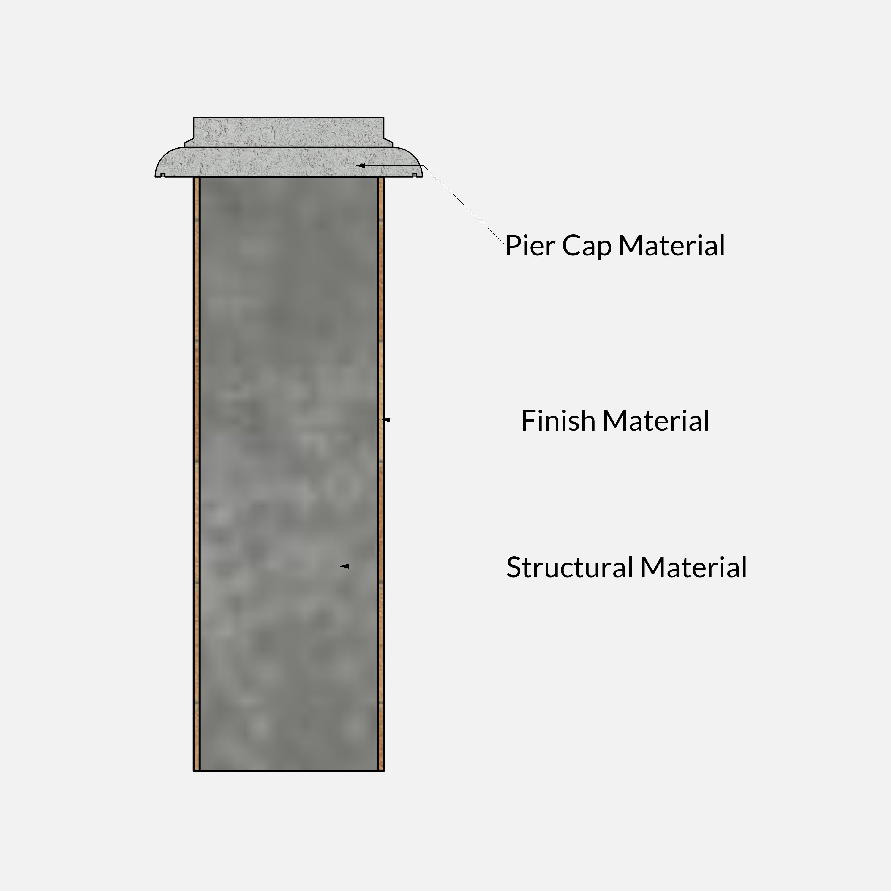 revit column with finish material