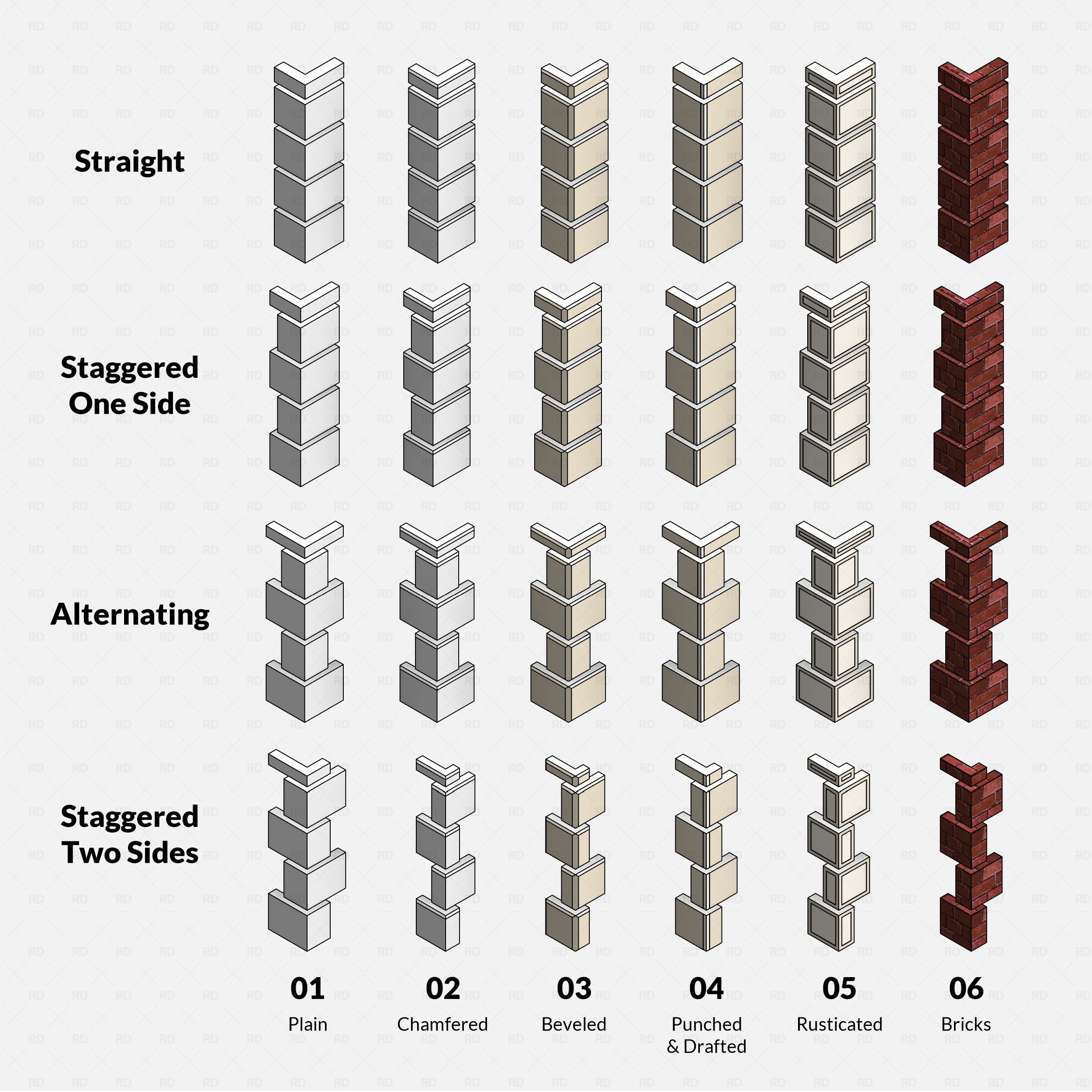 revit wall quoins RD Studio BIM blocks rfa — Grid Of Quoin Types And Finishes: Straight, Staggered, Alternating