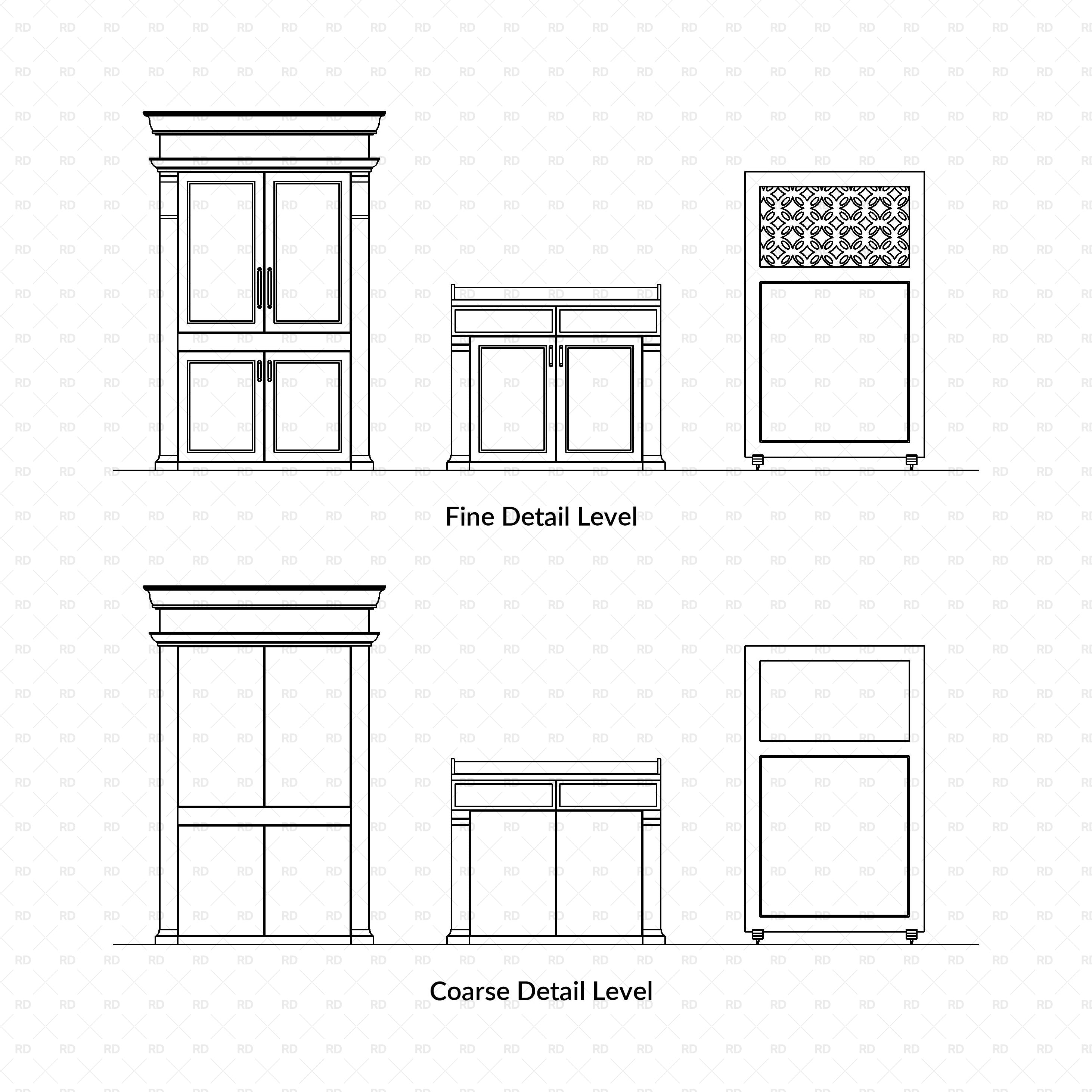 revit detail level
