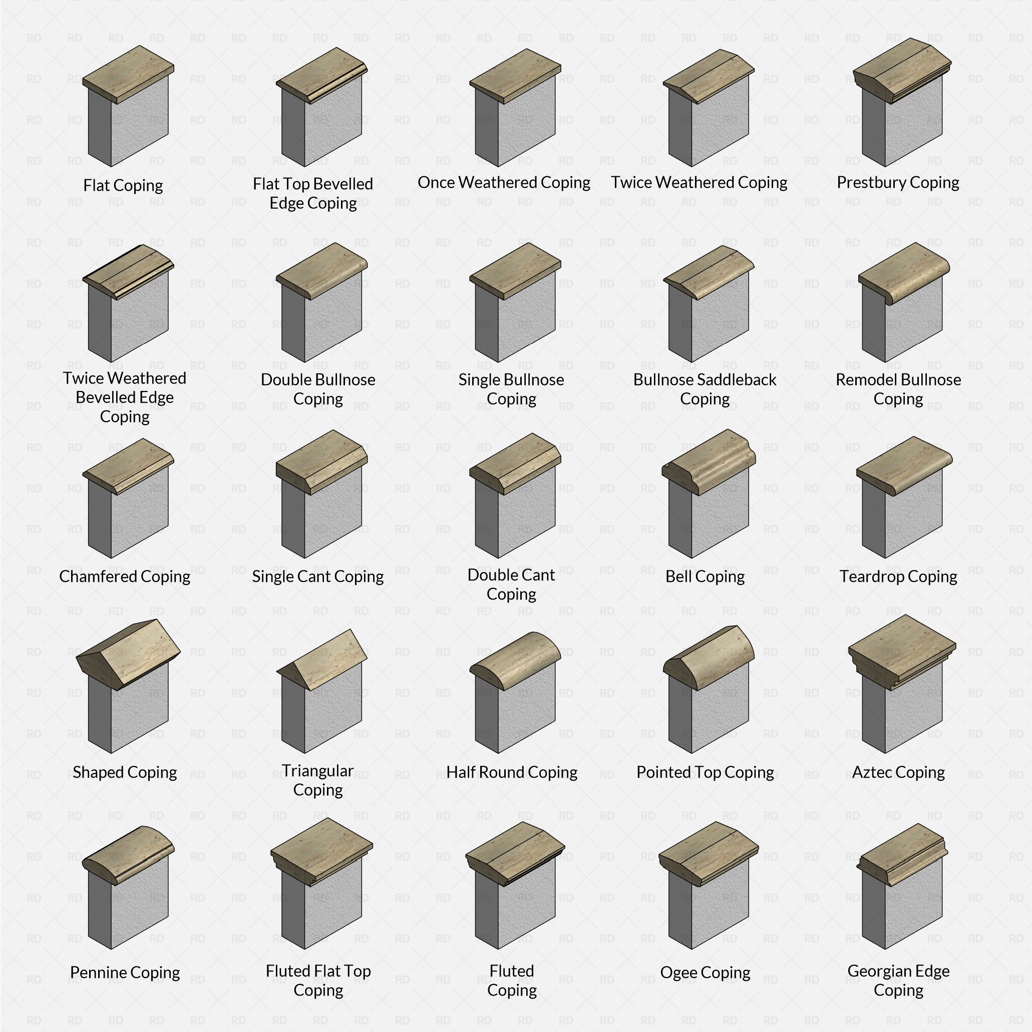 download fully parametric wall coping system profile families