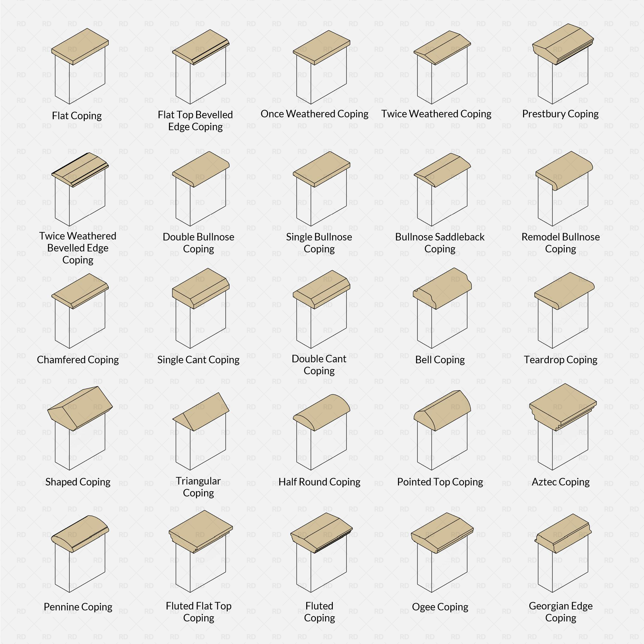 download fully parametric wall coping system profile families