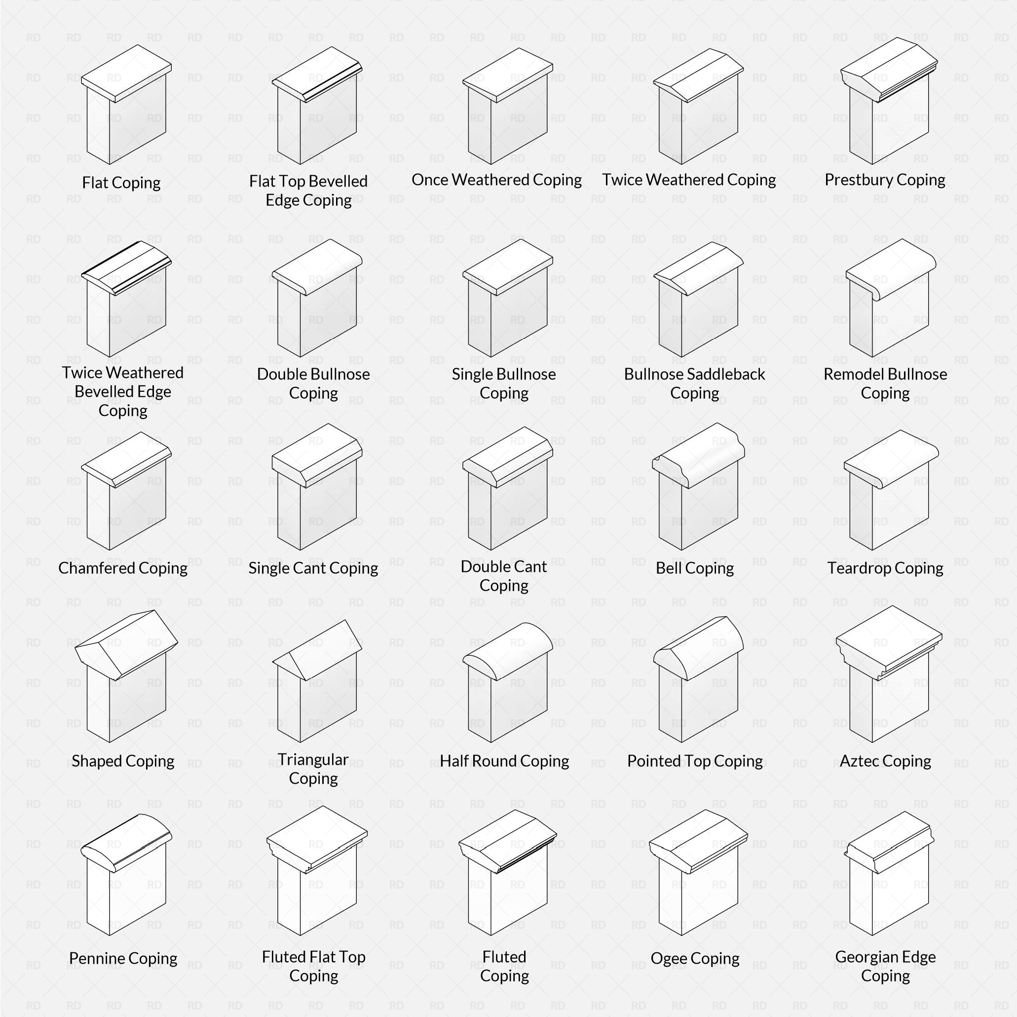 download fully parametric wall coping system profile families