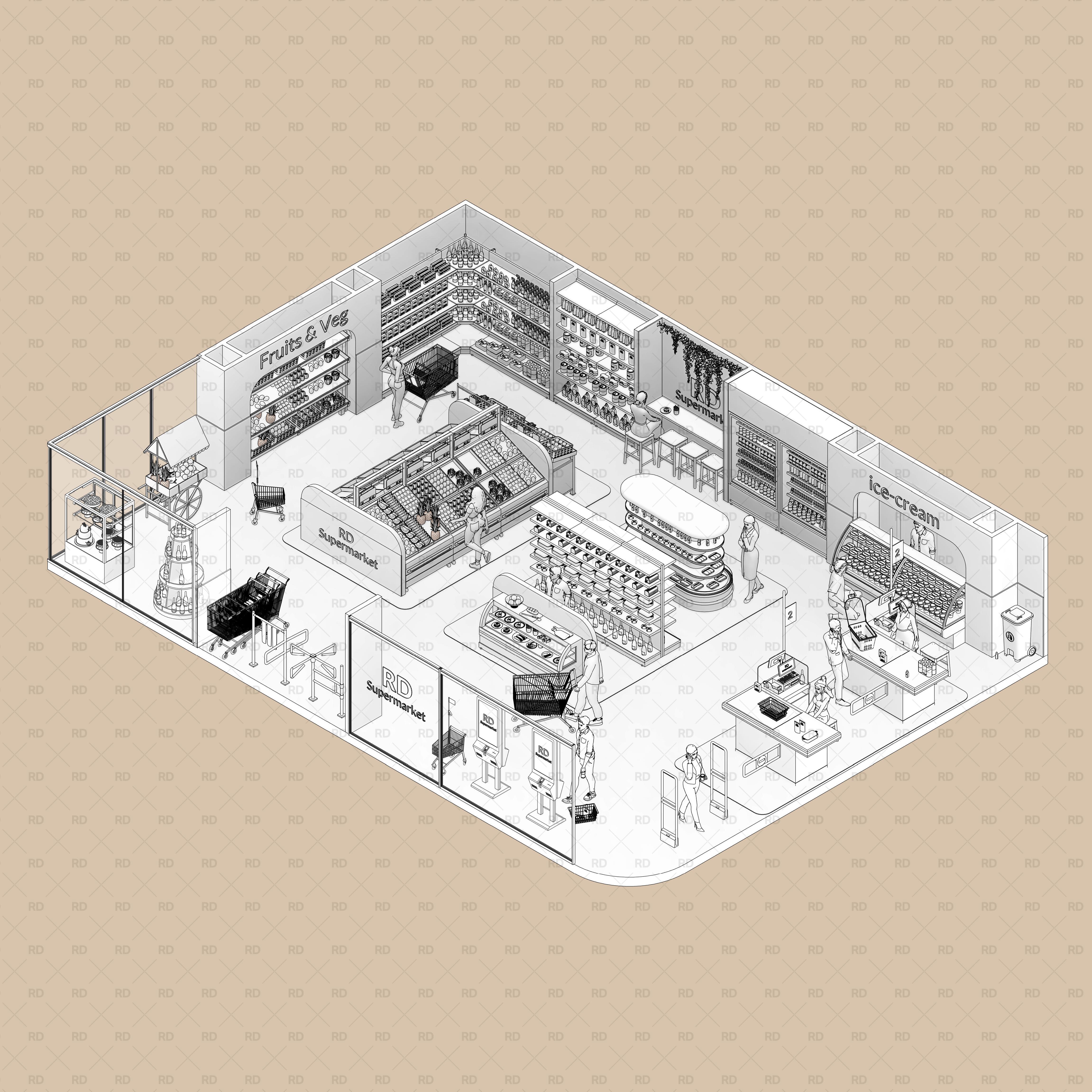 Supermarket Revit family complete grocery store design layout