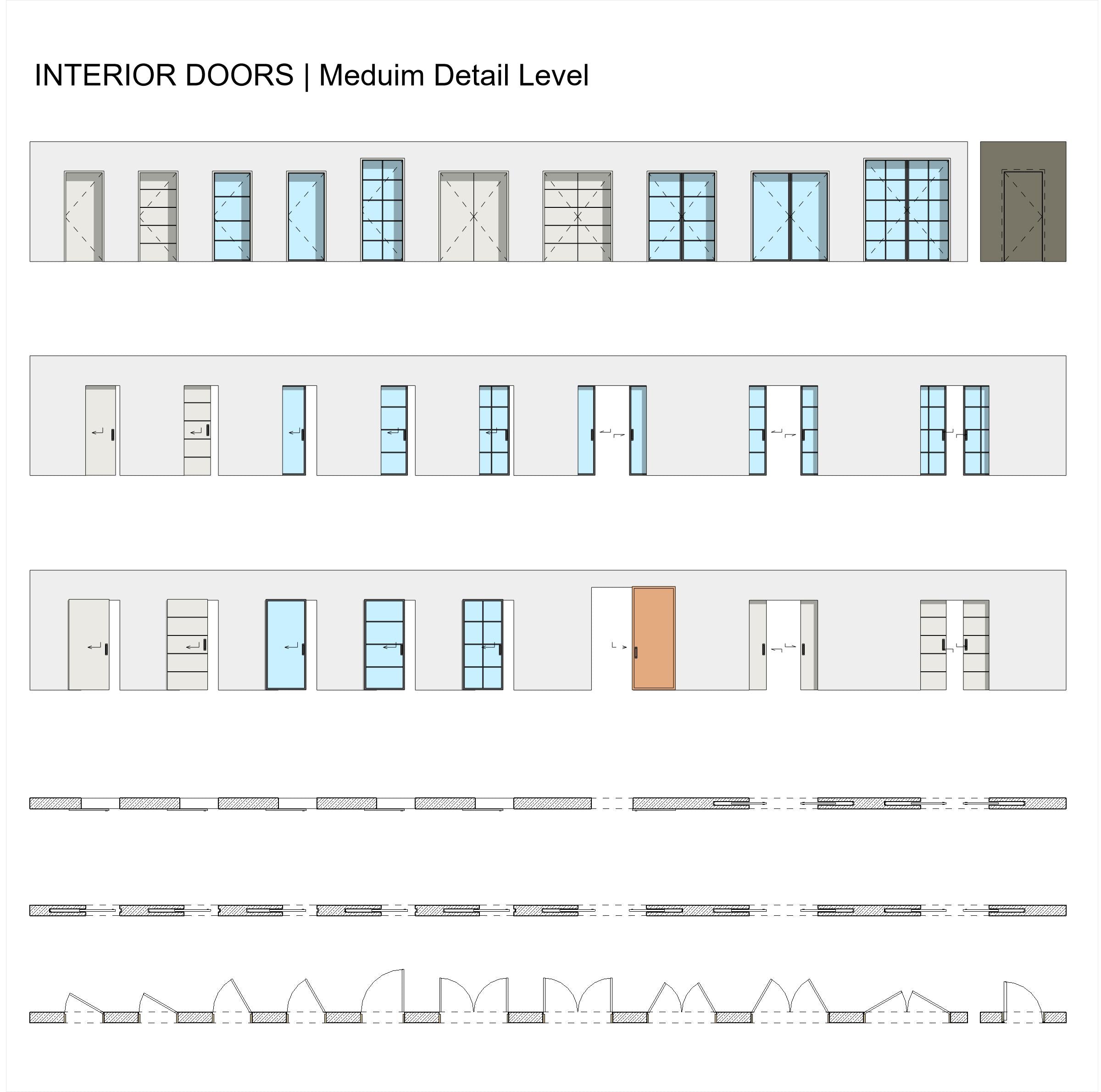 revit door meduim detail level