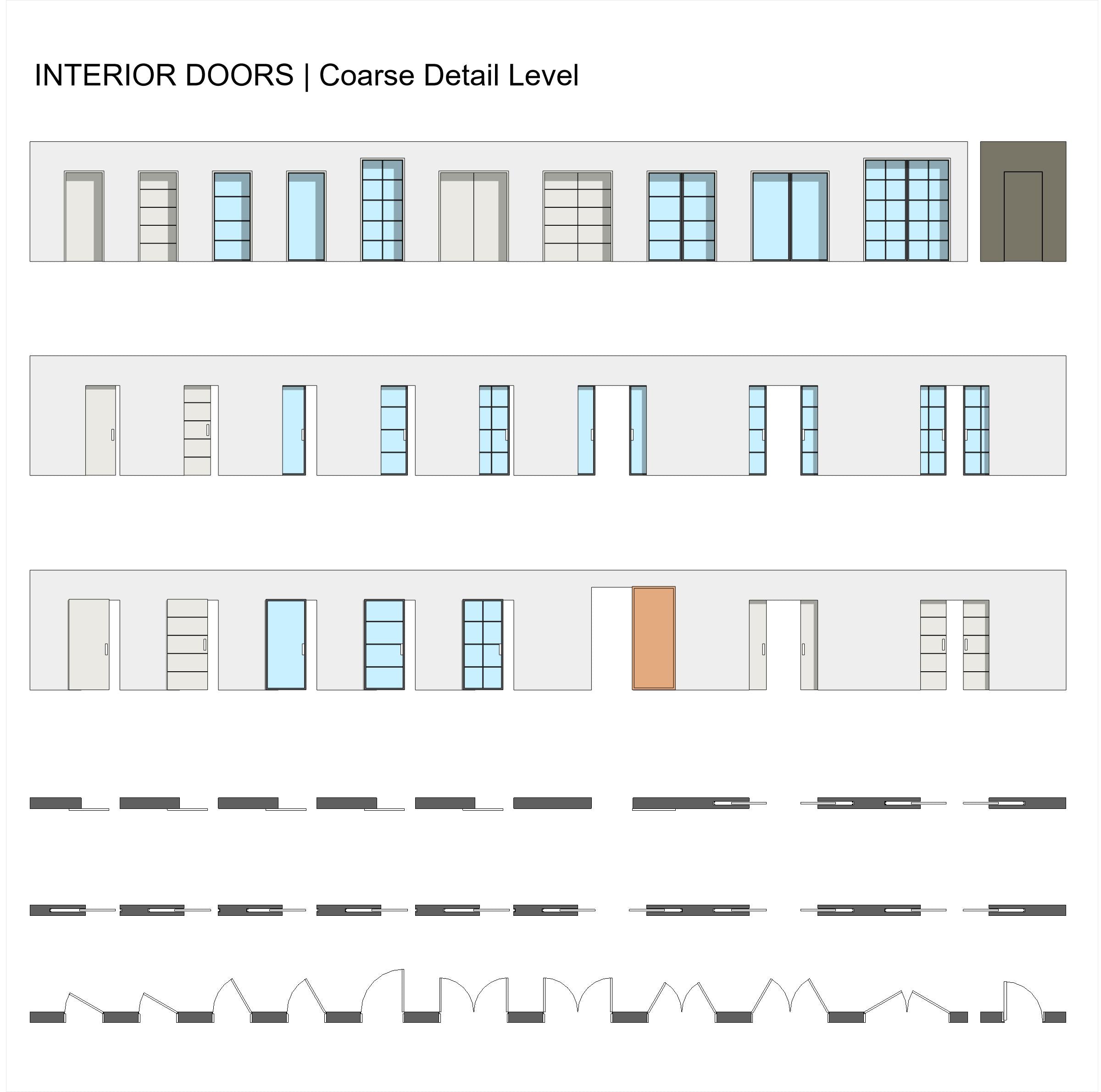 revit door coarse detail level