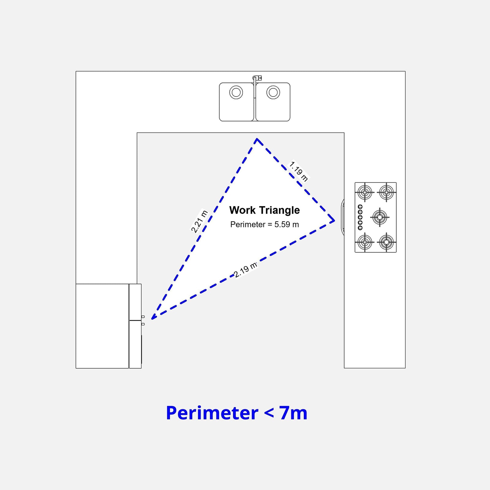 Kitchn Triangle Download Revit Kitchen Work Triangle Family | RD Studio