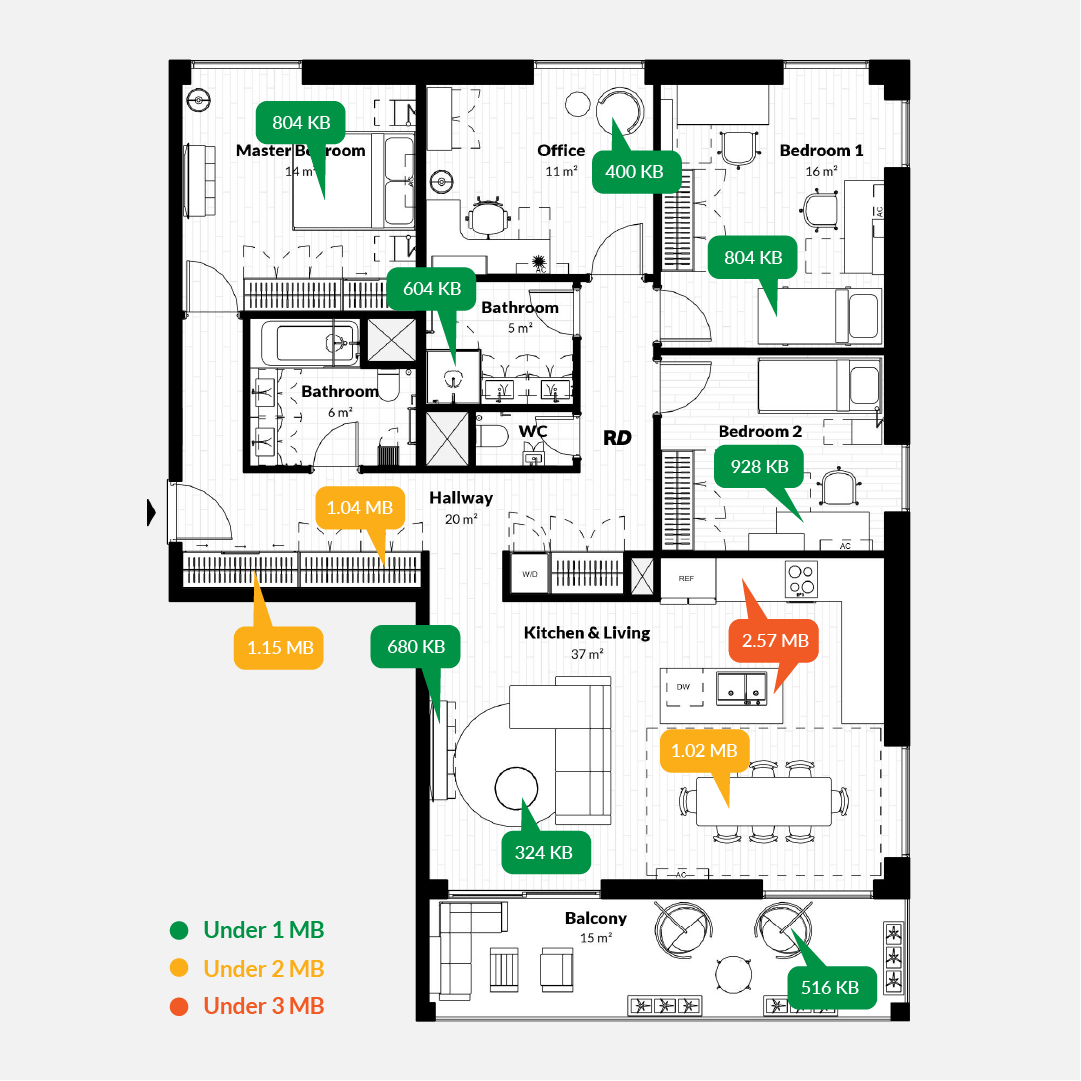 Why RD Studio Families Set a New BIM Standard