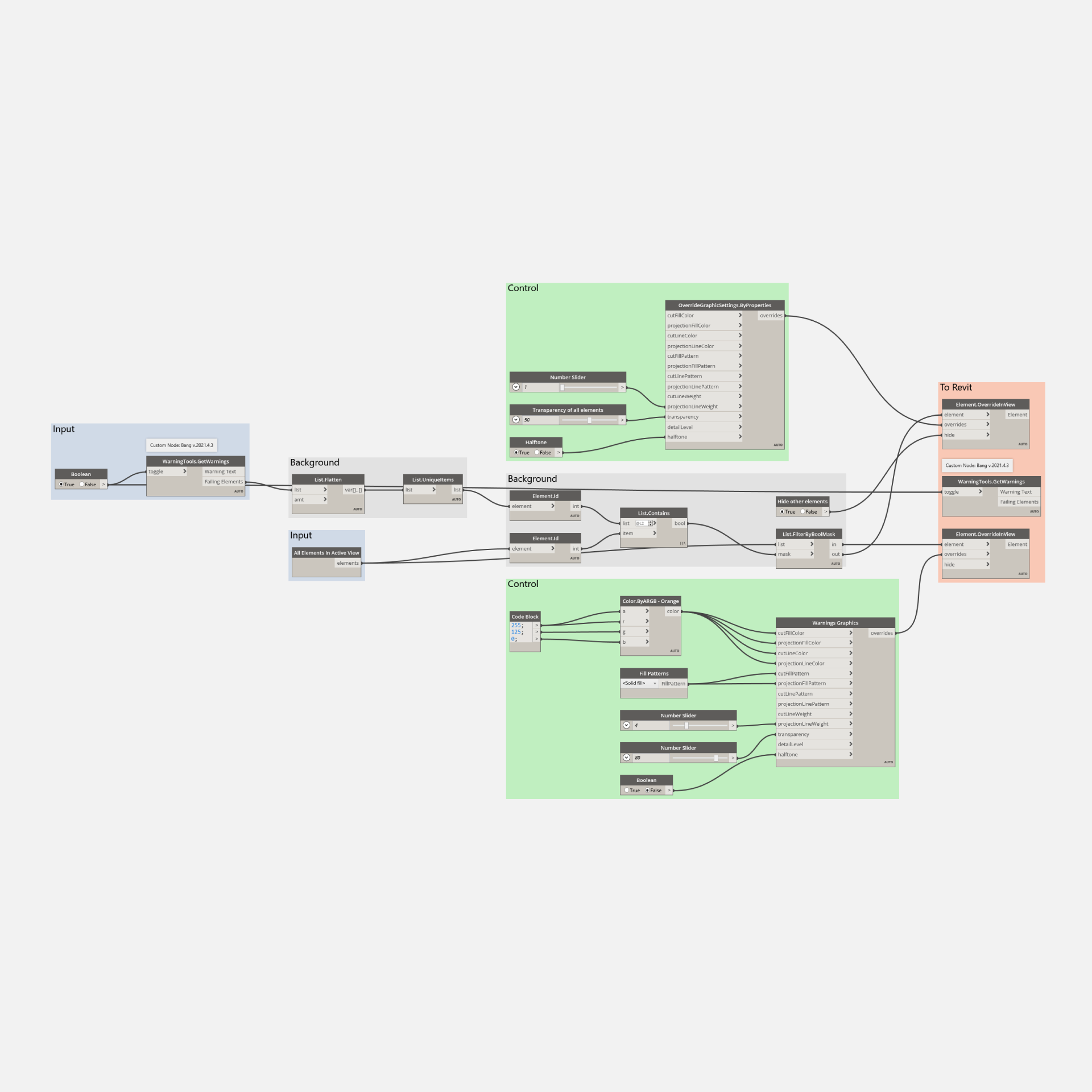 Dynamo Scripts for Revit - Professional Automation | RD Studio