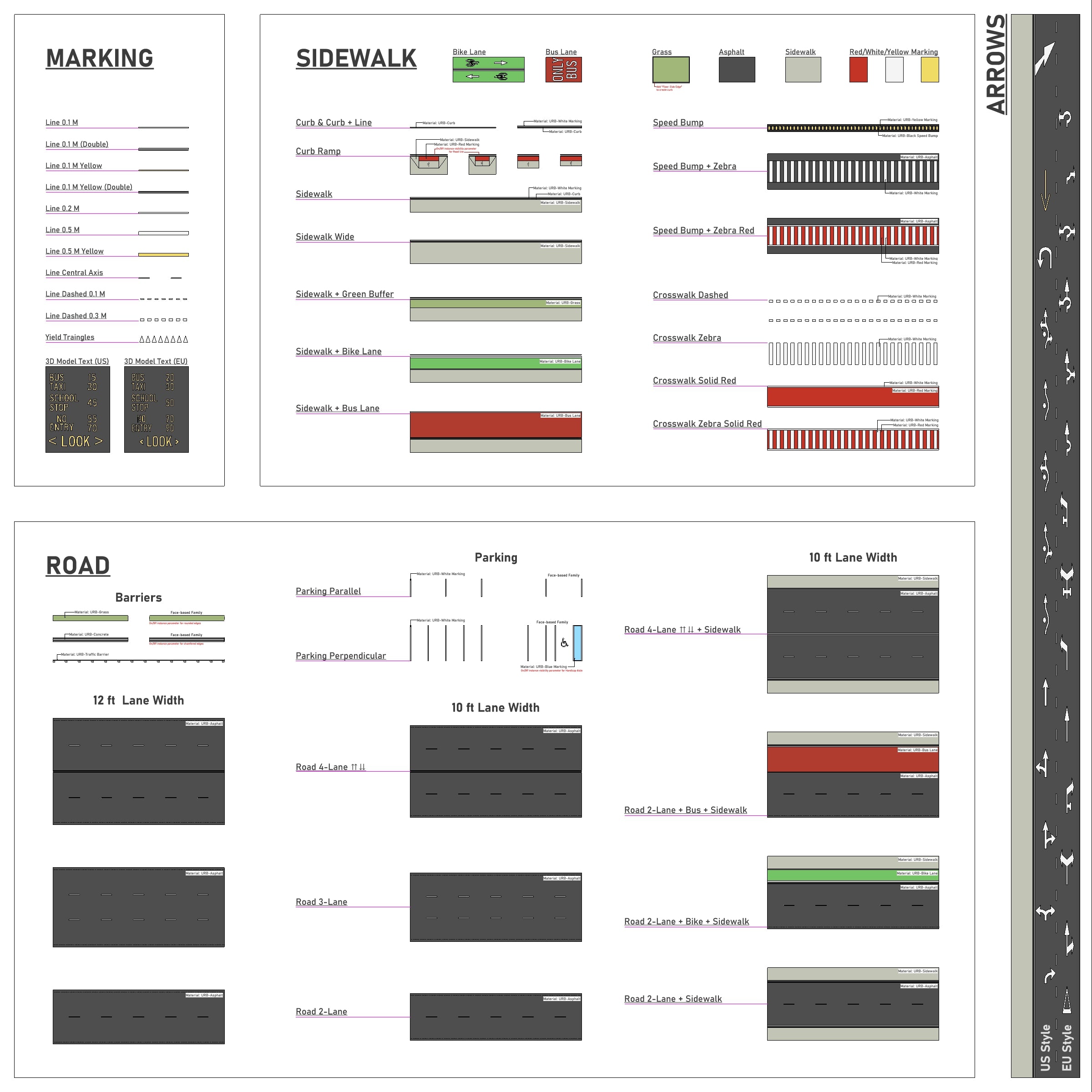 Revit Urban Environment