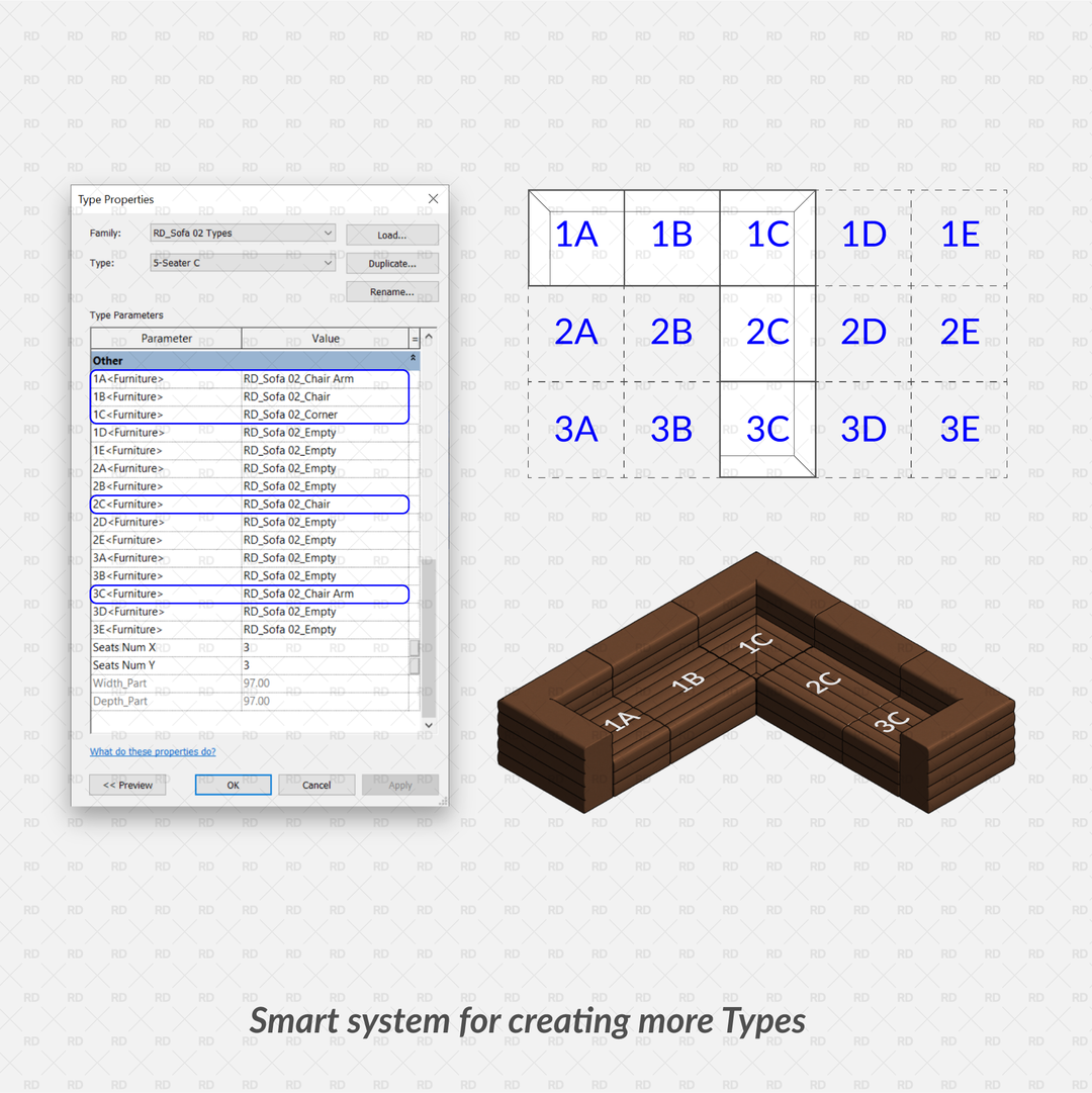 Parametric Modular Sectional Sofa Families for Revit | RD Studio
