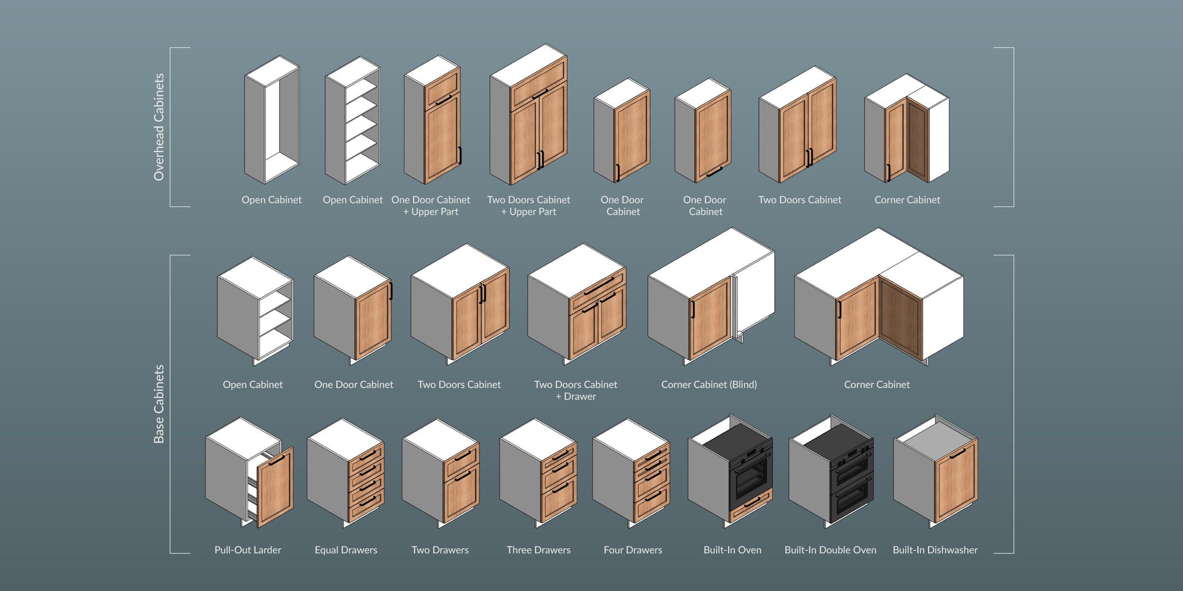 revit parametric kitchen families 