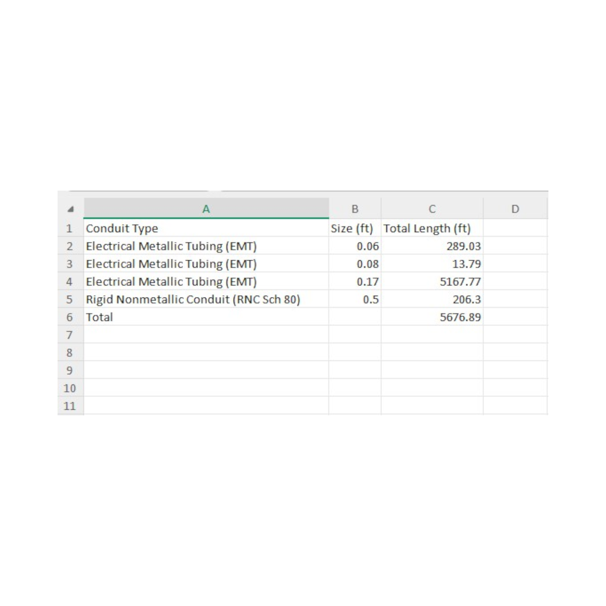 Dynamo script: Conduit Length Calculator for Revit MEP excel file export 