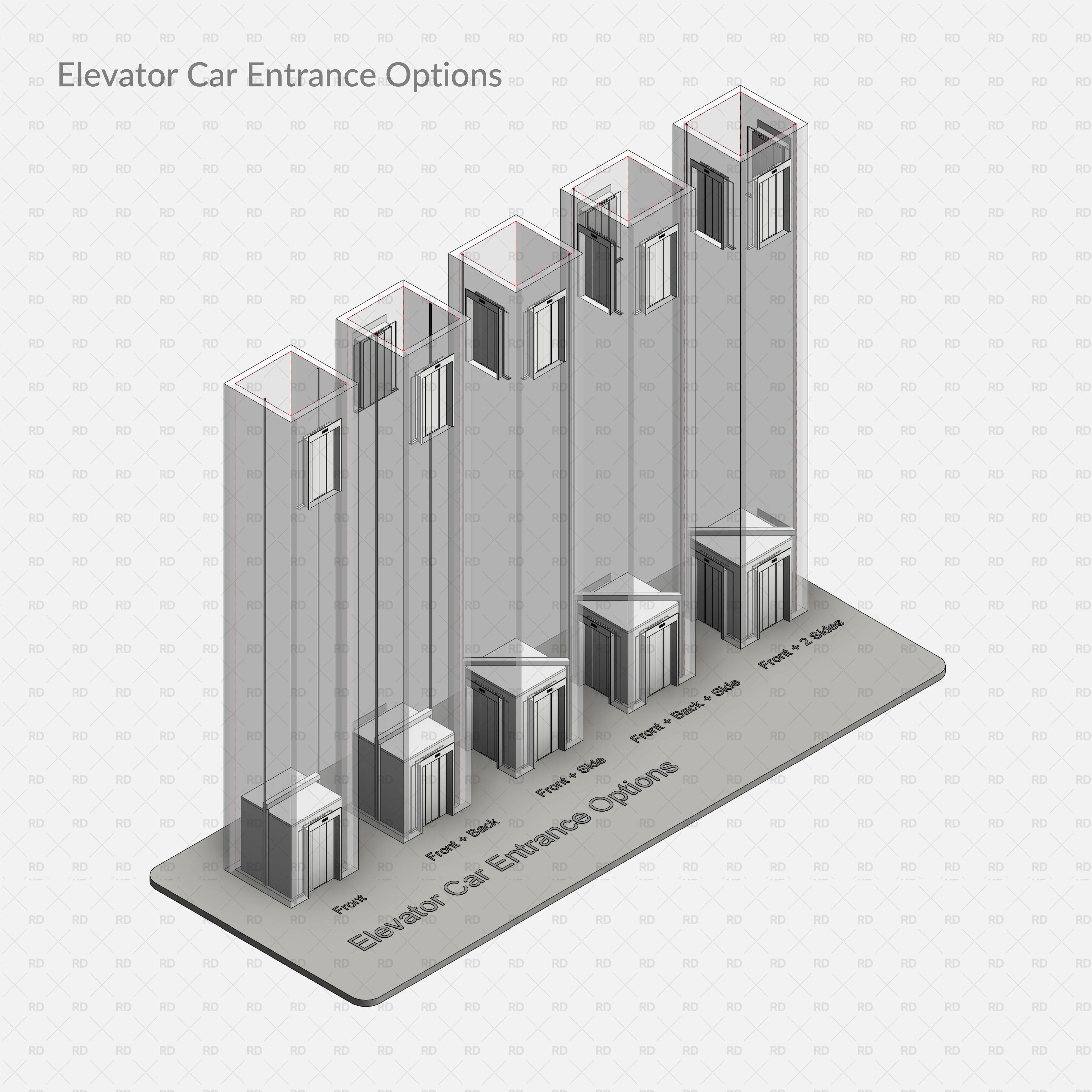 Revit Elevator and Elevator Doors