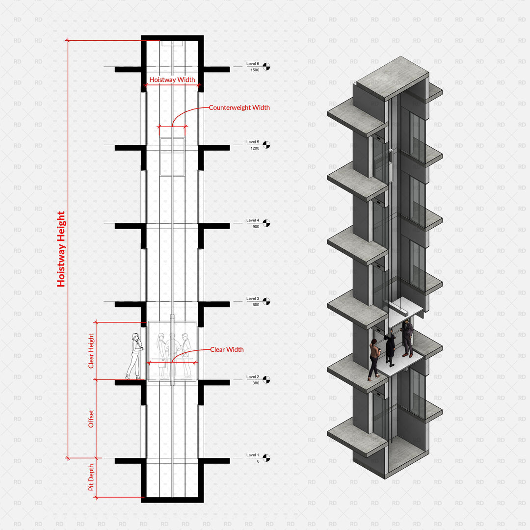 Download Revit Elevator and Elevator Door Families | RD Studio