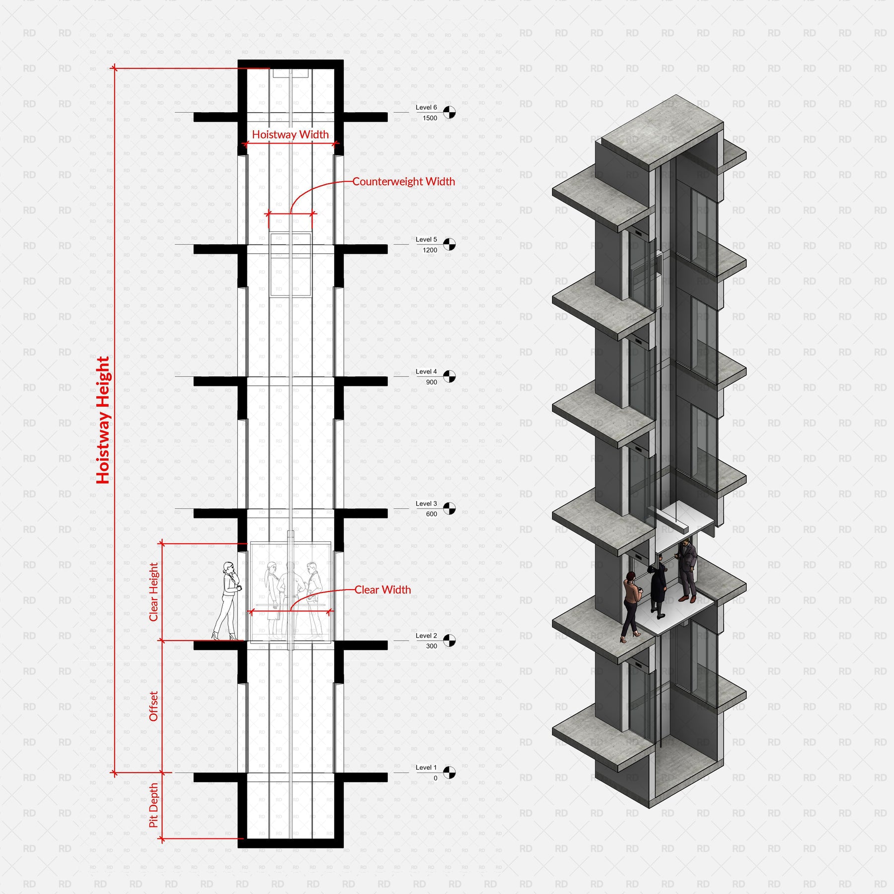 Revit Elevator Front Rear Download Revit Elevator and Elevator Door Families | RD Studio