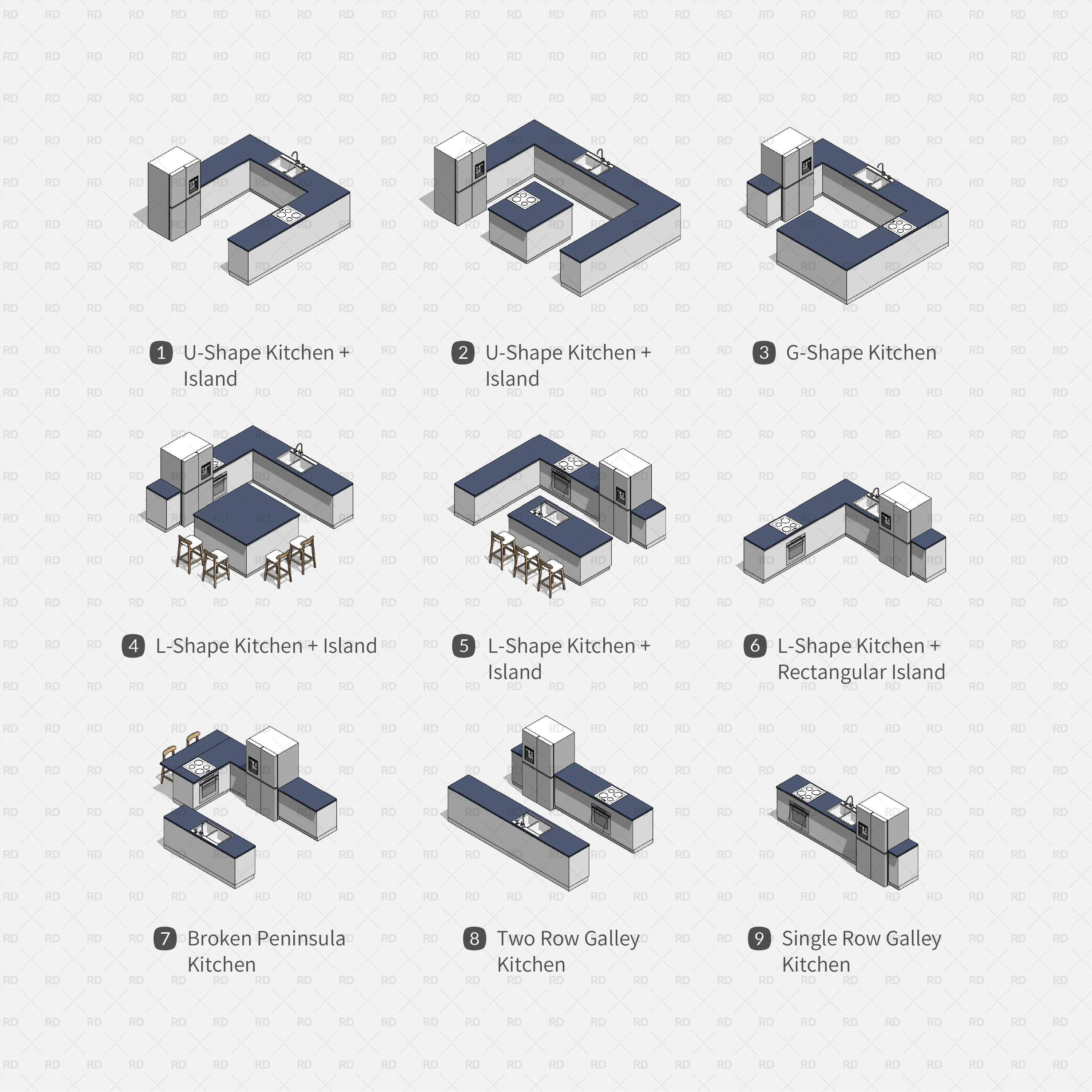 Revit Kitchen Families