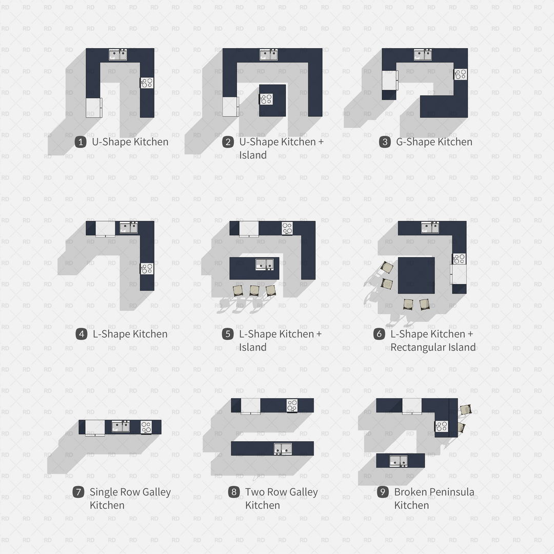 Revit Kitchen Families - 9 Fast Design Layouts - RD Studio