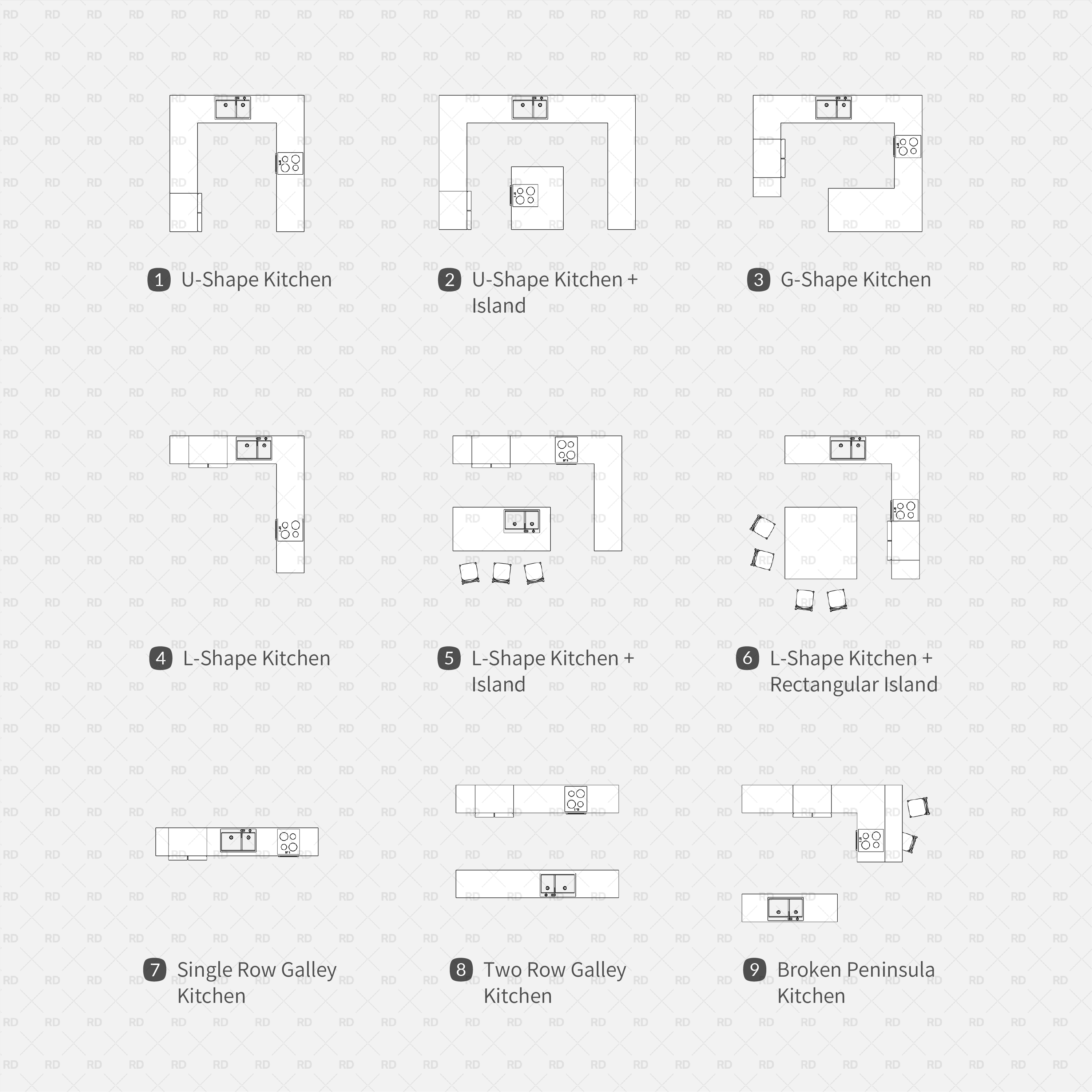 revit kitchen families