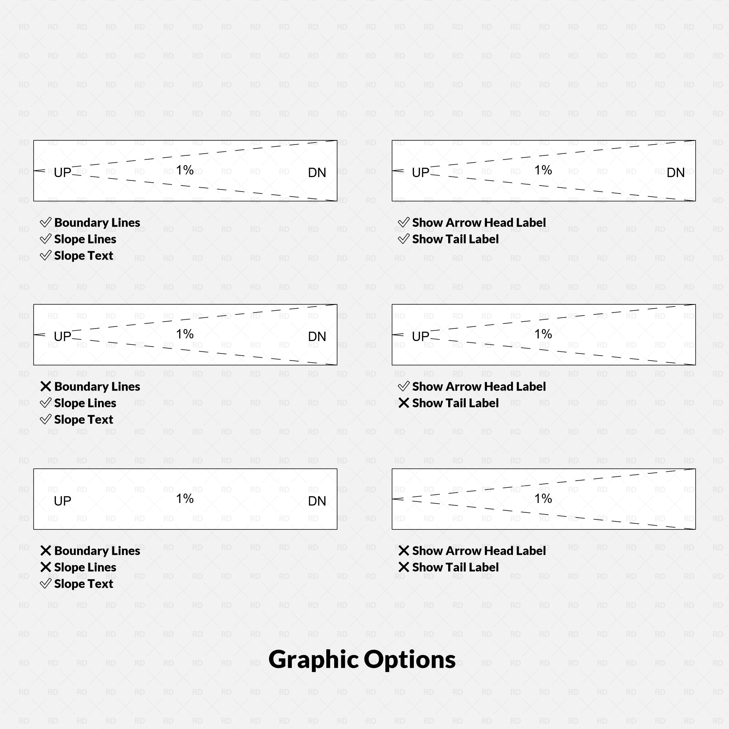 Matrix showing the visibility controls of the Revit family, demonstrating how to toggle boundary lines, dashed slope lines, and text labels on or off for cleaner drafting.