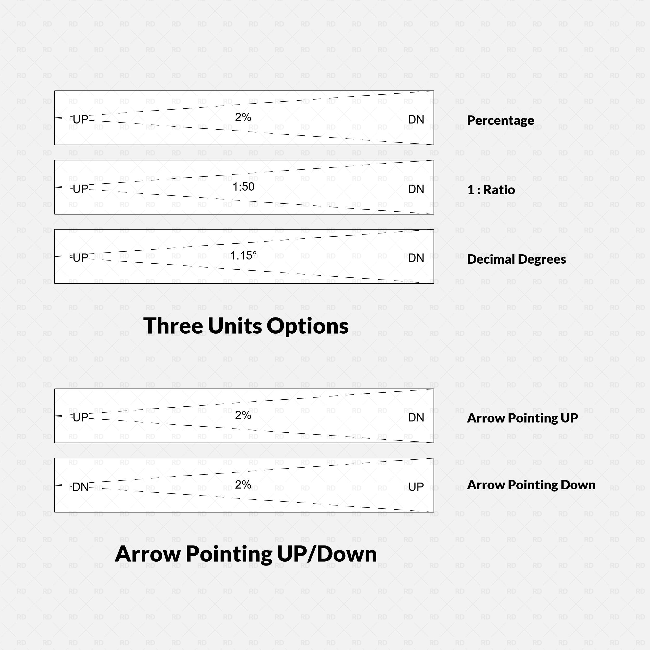 Revit Ramp Graphics Family & Slope Calculator (2D Detail Item)
