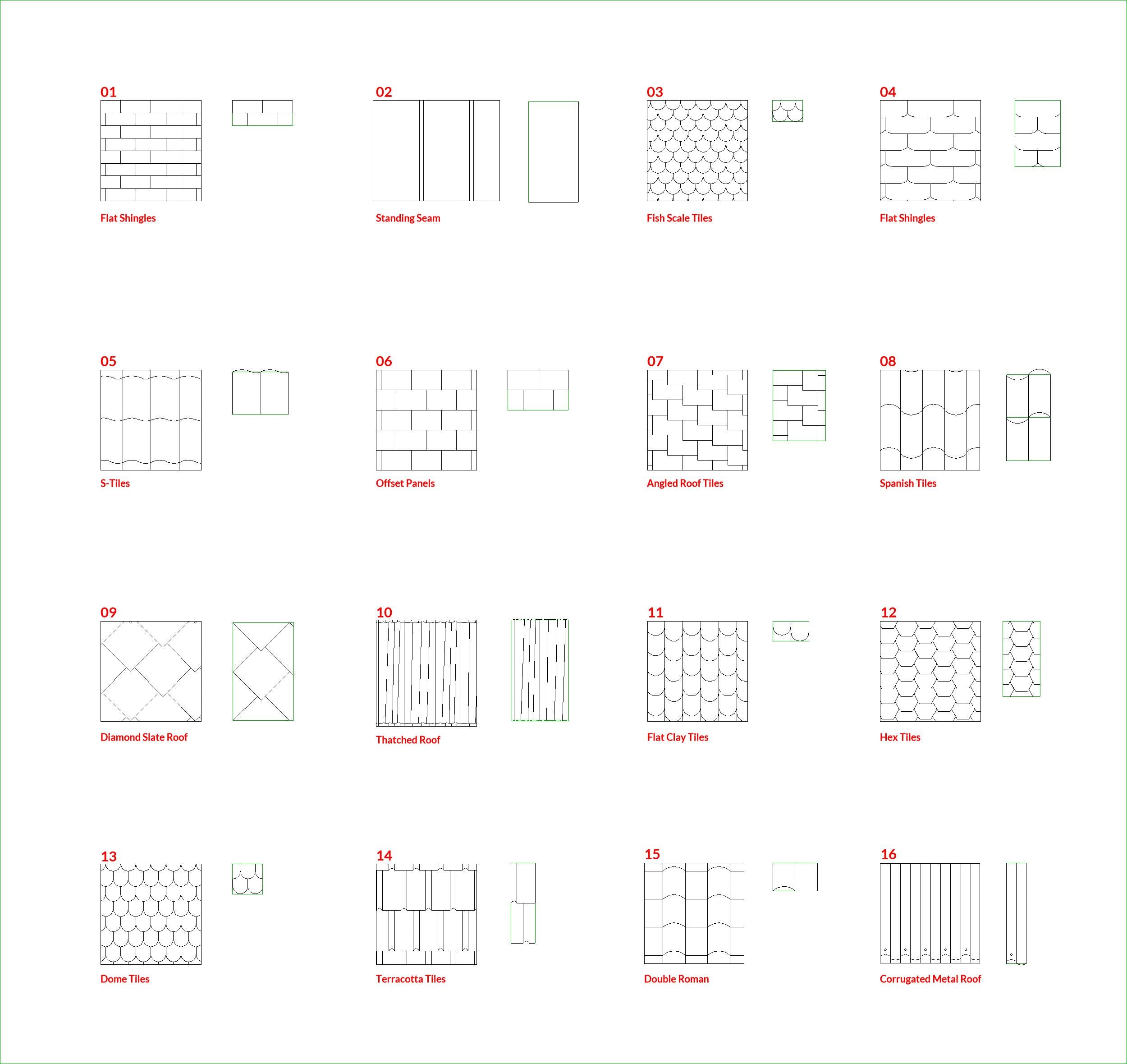 revit roof patterns download model