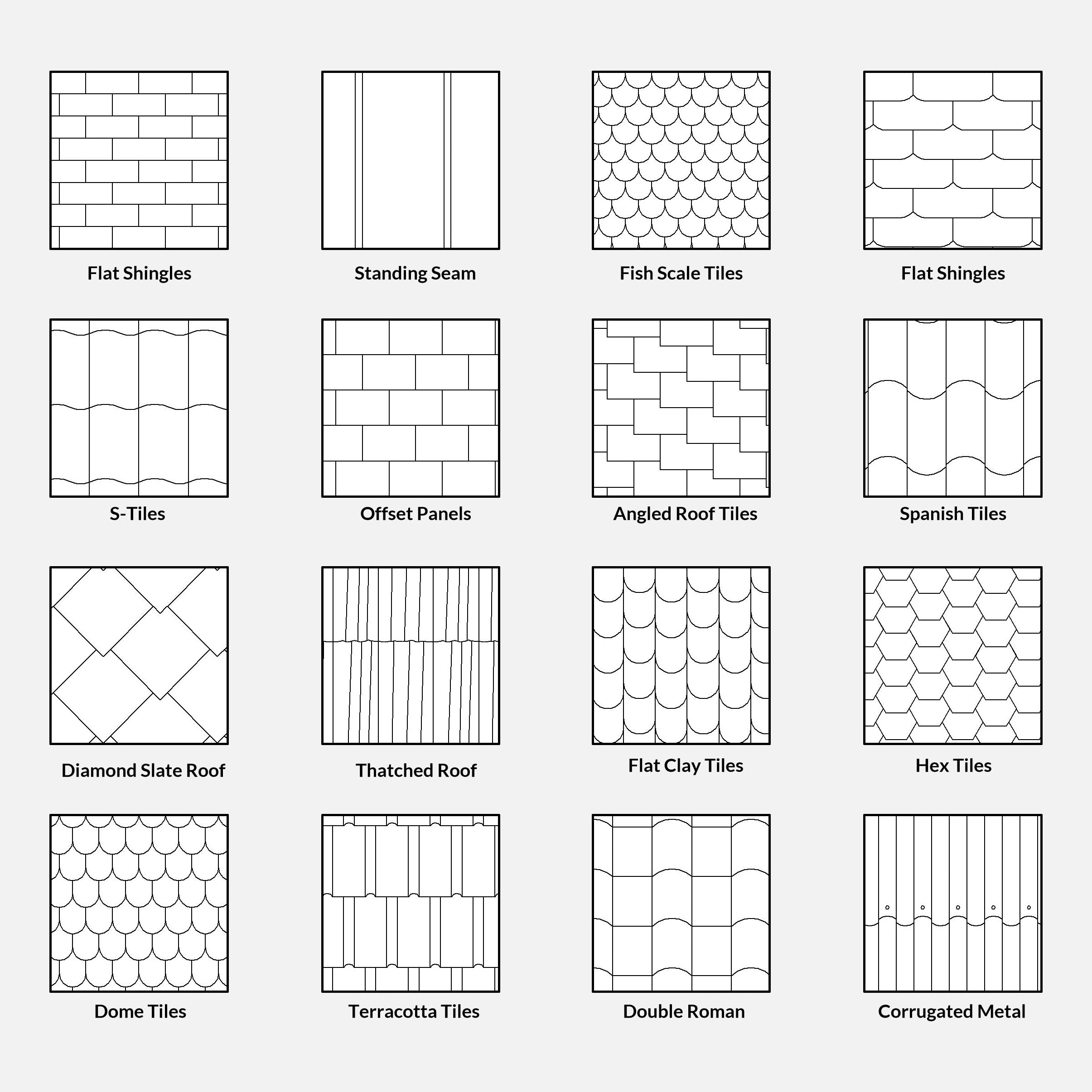revit roof patterns download model