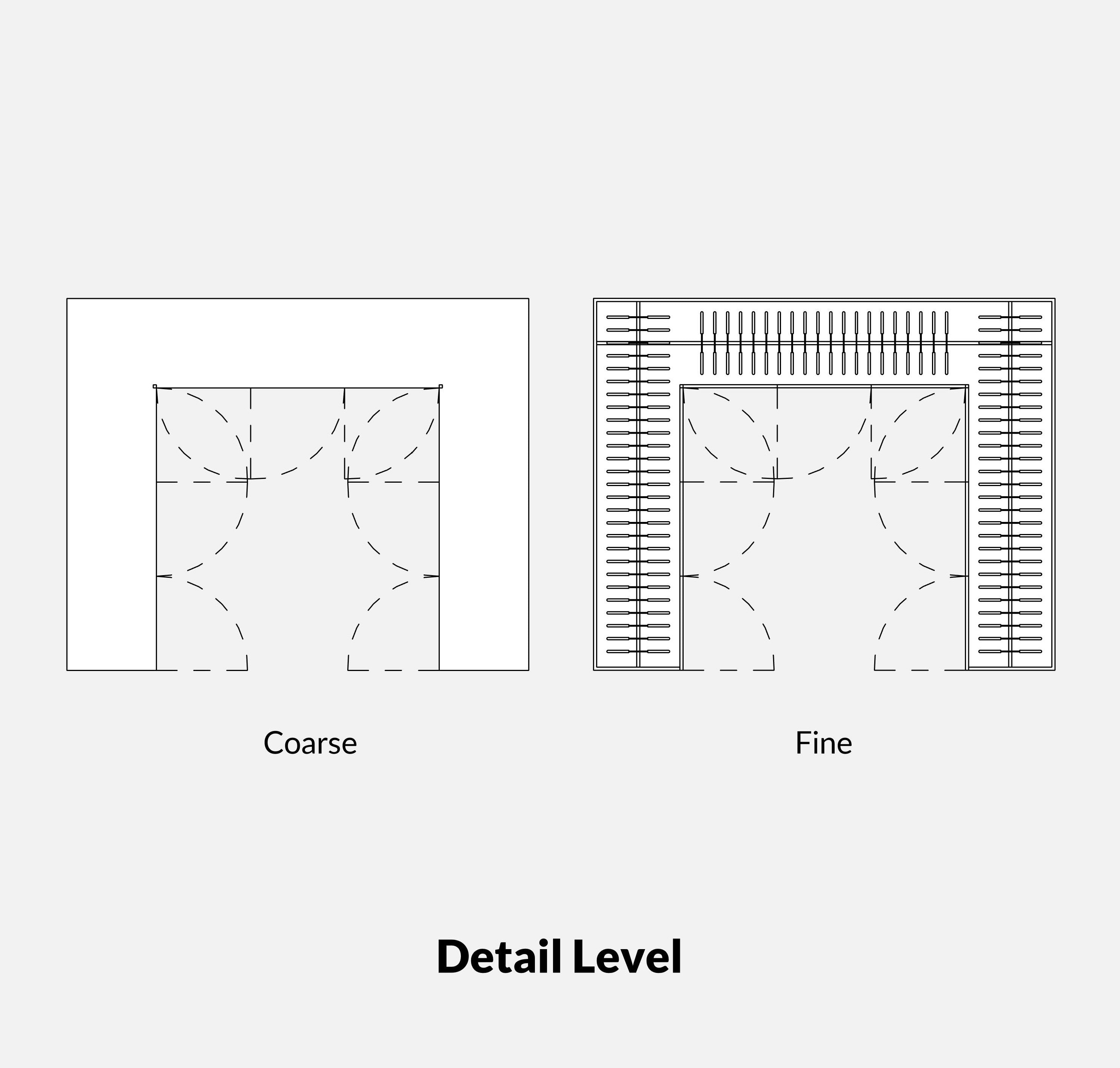 Revit 2D Residential Library RD Studio BIM blocks rfa
