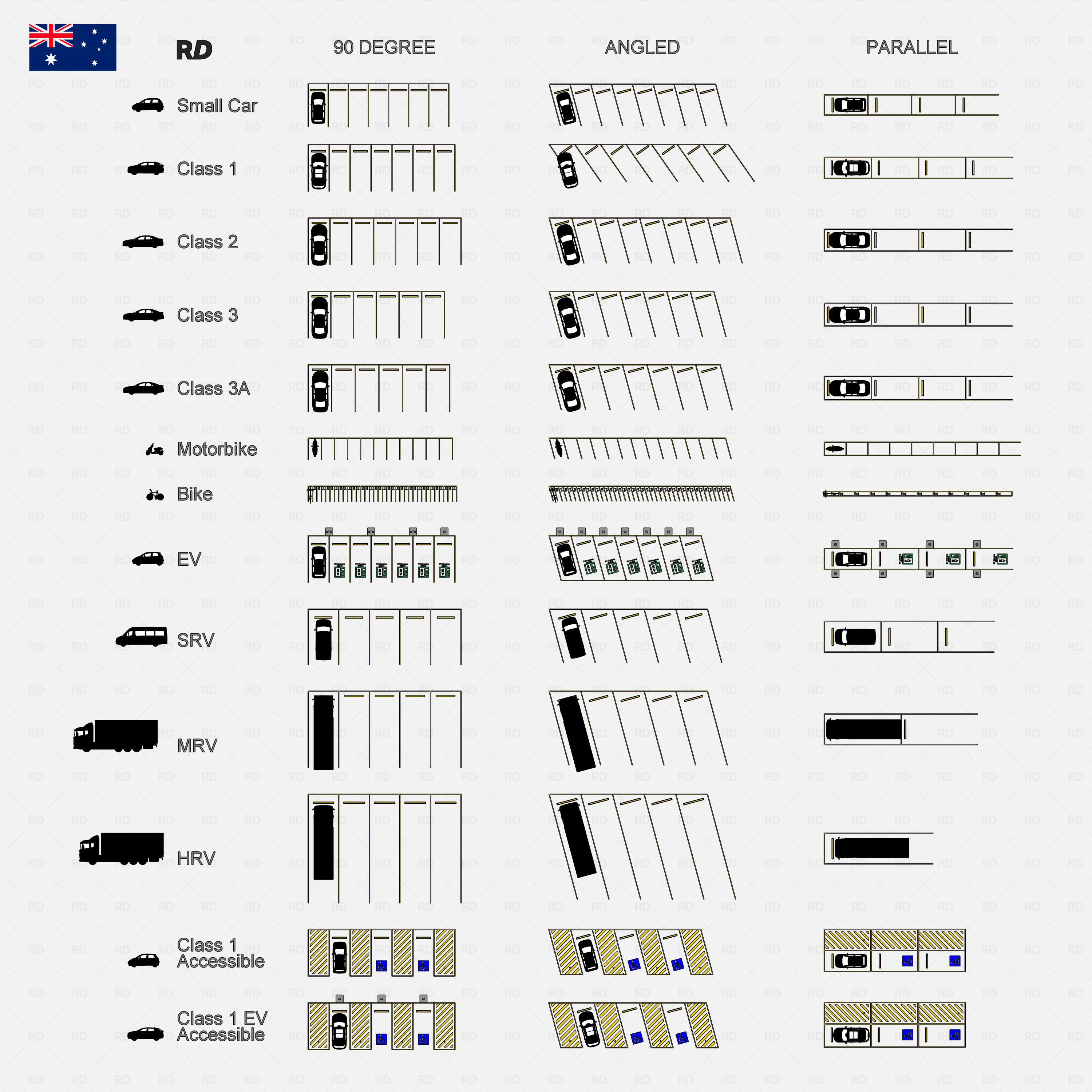 Revit Ultimate Parking Spaces Pack - Australian Standard RD Studio BIM blocks rfa 