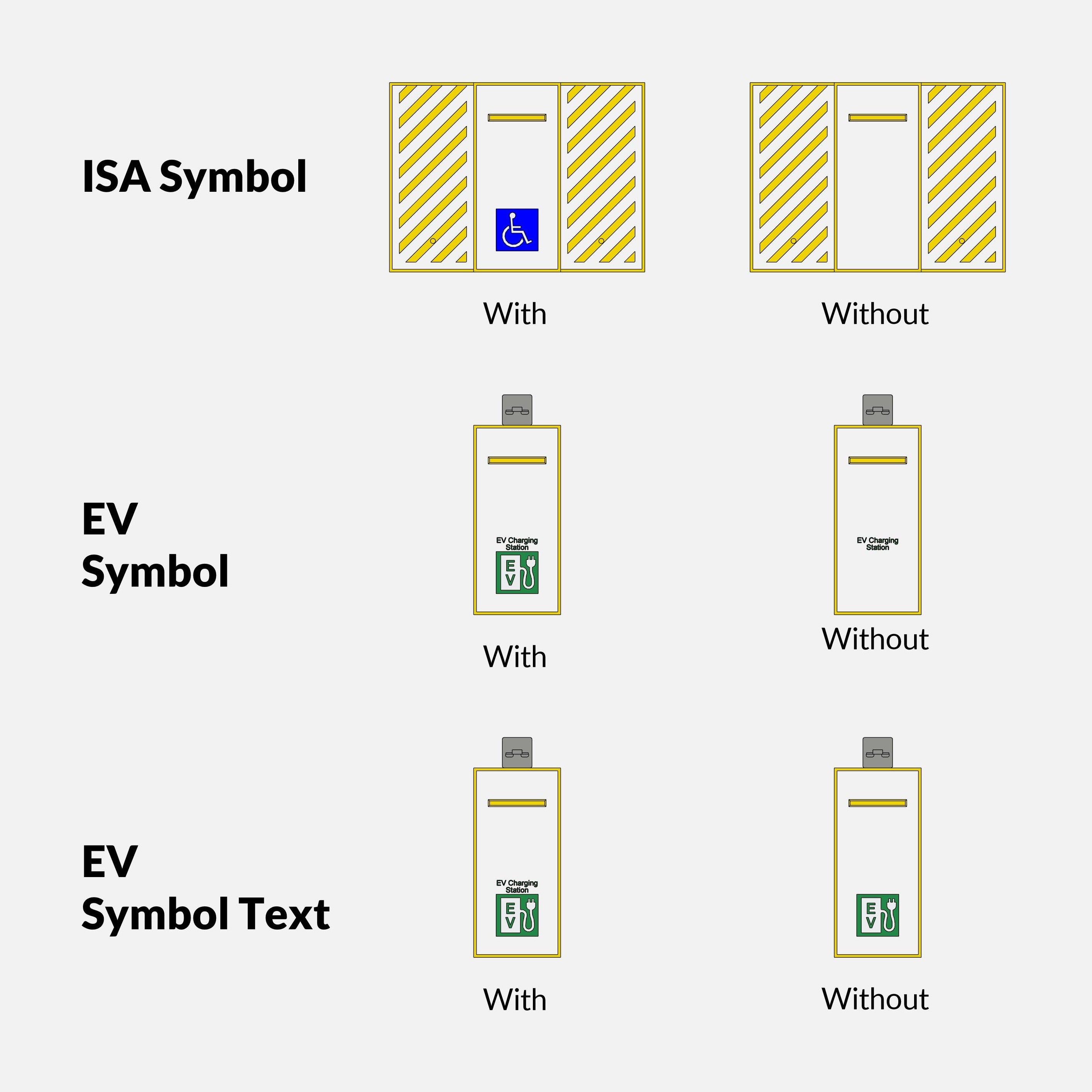 Revit Ultimate Parking Spaces Pack - Australian Standard RD Studio BIM blocks rfa 