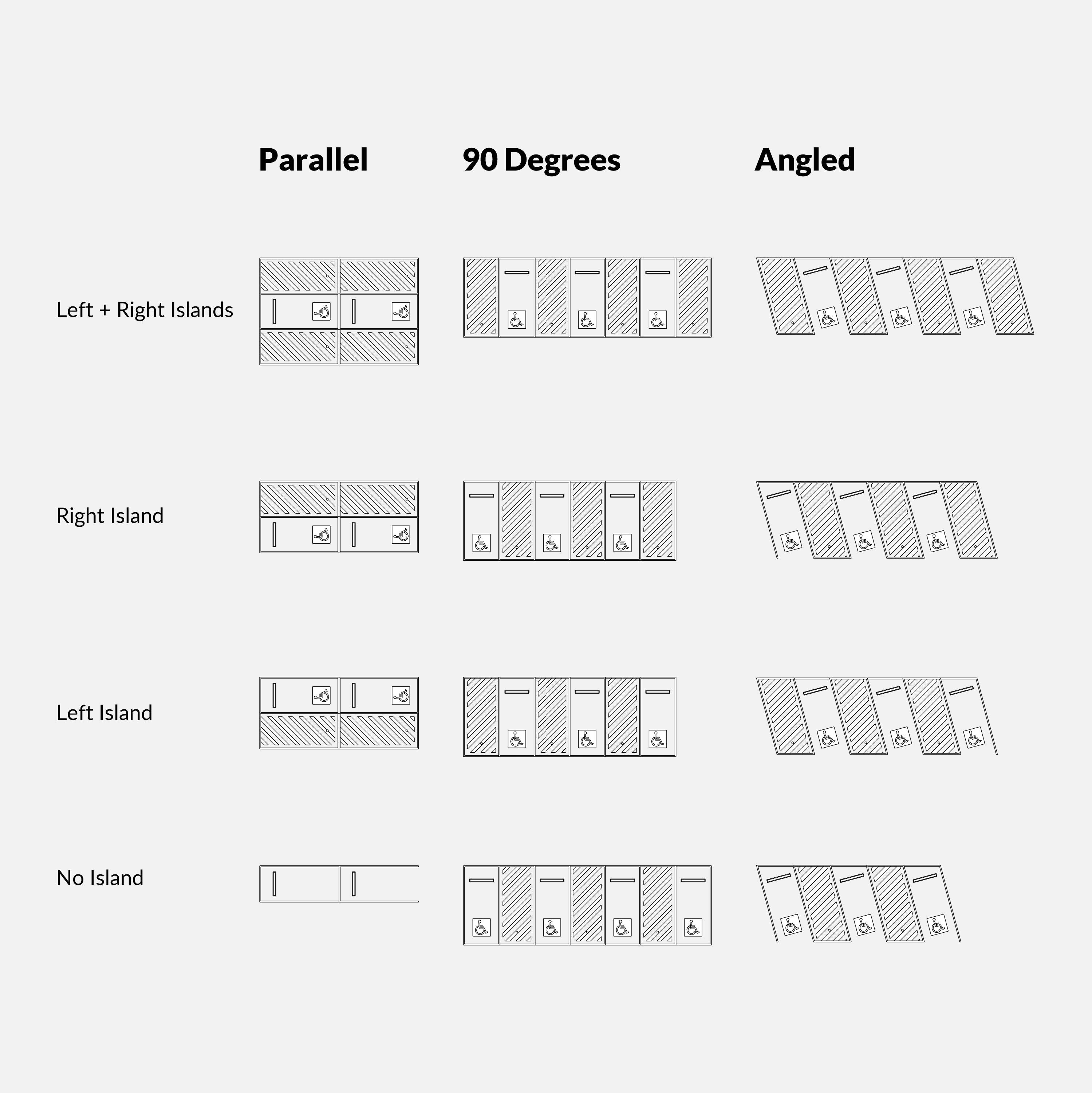 Revit Ultimate Parking Spaces Pack - Australian Standard RD Studio BIM blocks rfa 