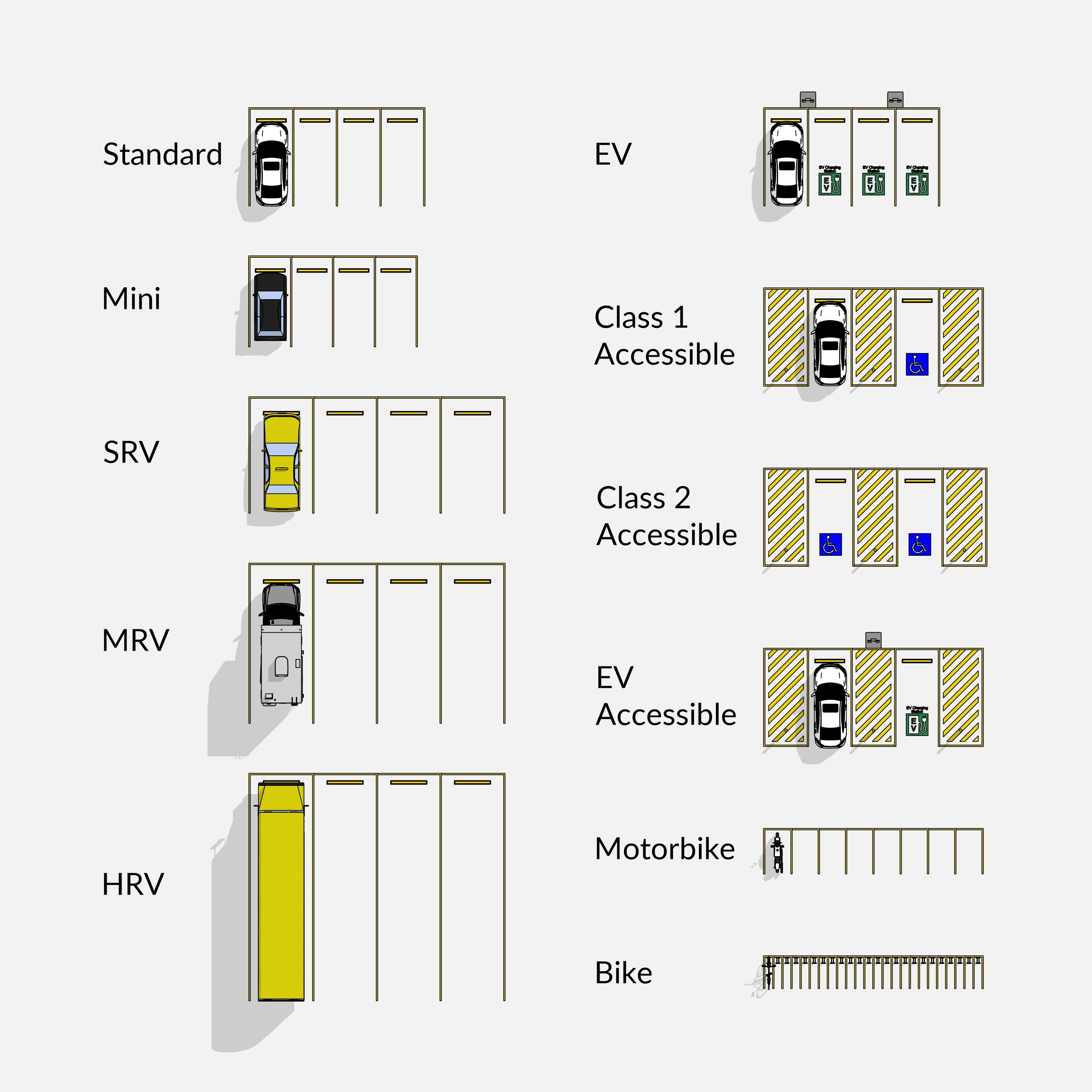 Revit Ultimate Parking Spaces Pack - Australian Standard RD Studio BIM blocks rfa all kinds of vehicle parking