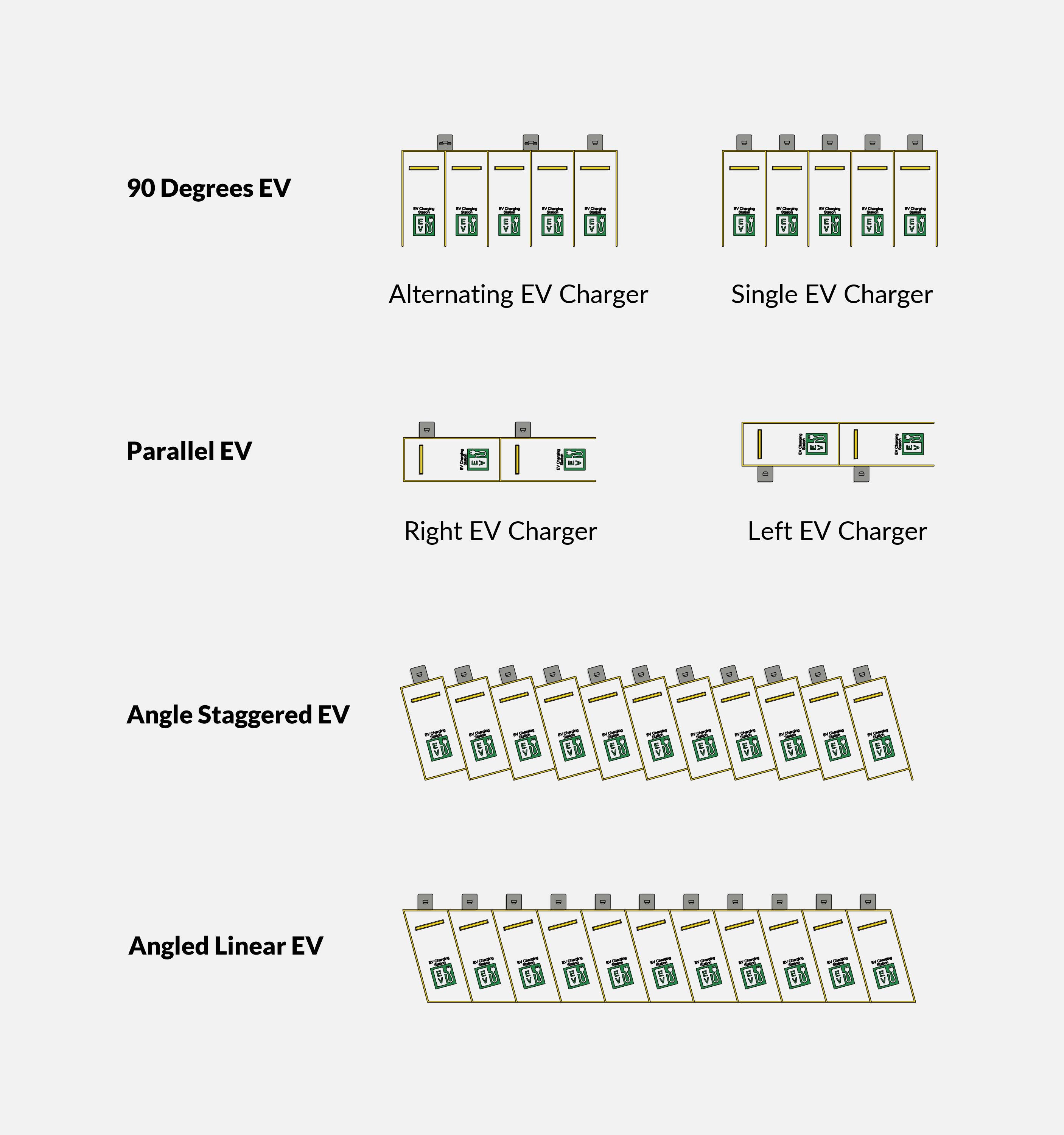 Revit Ultimate Parking Spaces Pack - Australian Standard RD Studio BIM blocks rfa 