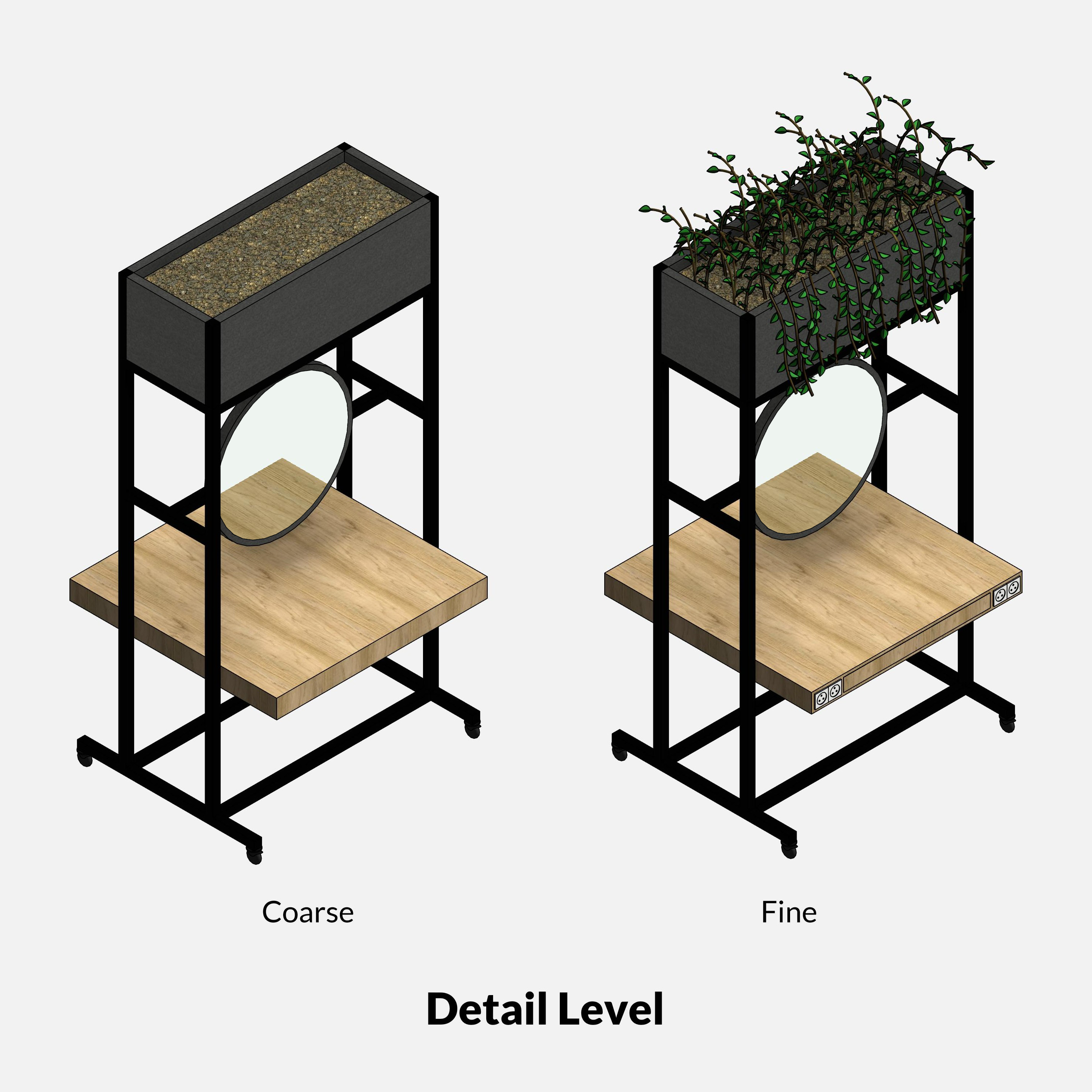 Revit barbershop Pack RD Studio BIM blocks rfa styling station detail level comparison