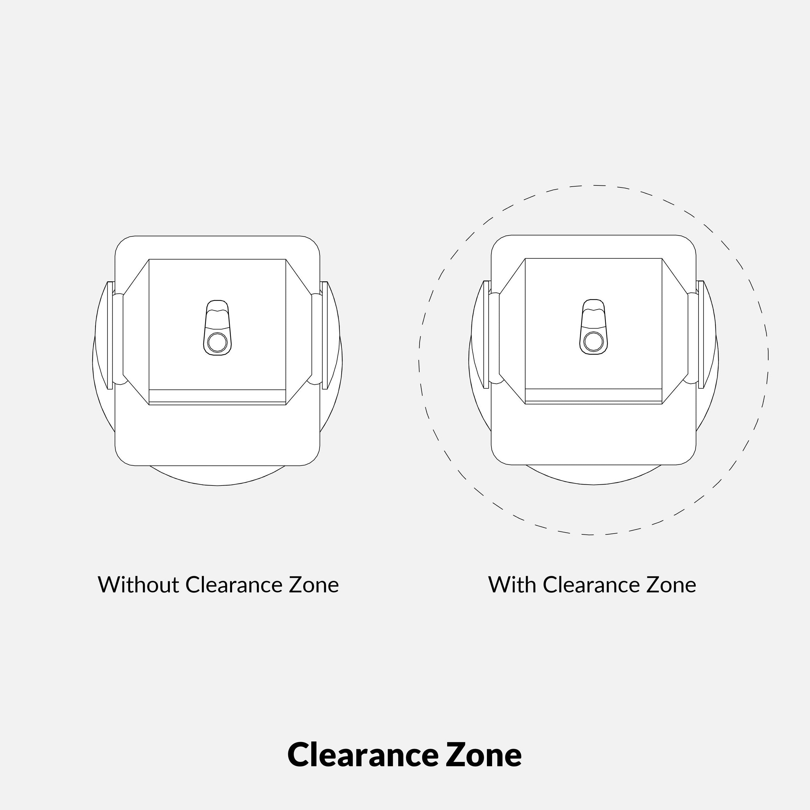 Revit hospitality robots Pack RD Studio BIM blocks rfa clearance zone