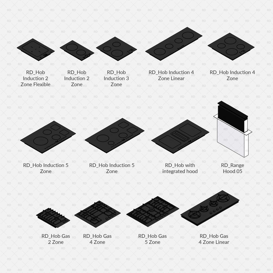 Revit Kitchen Appliances Families | RD Studio