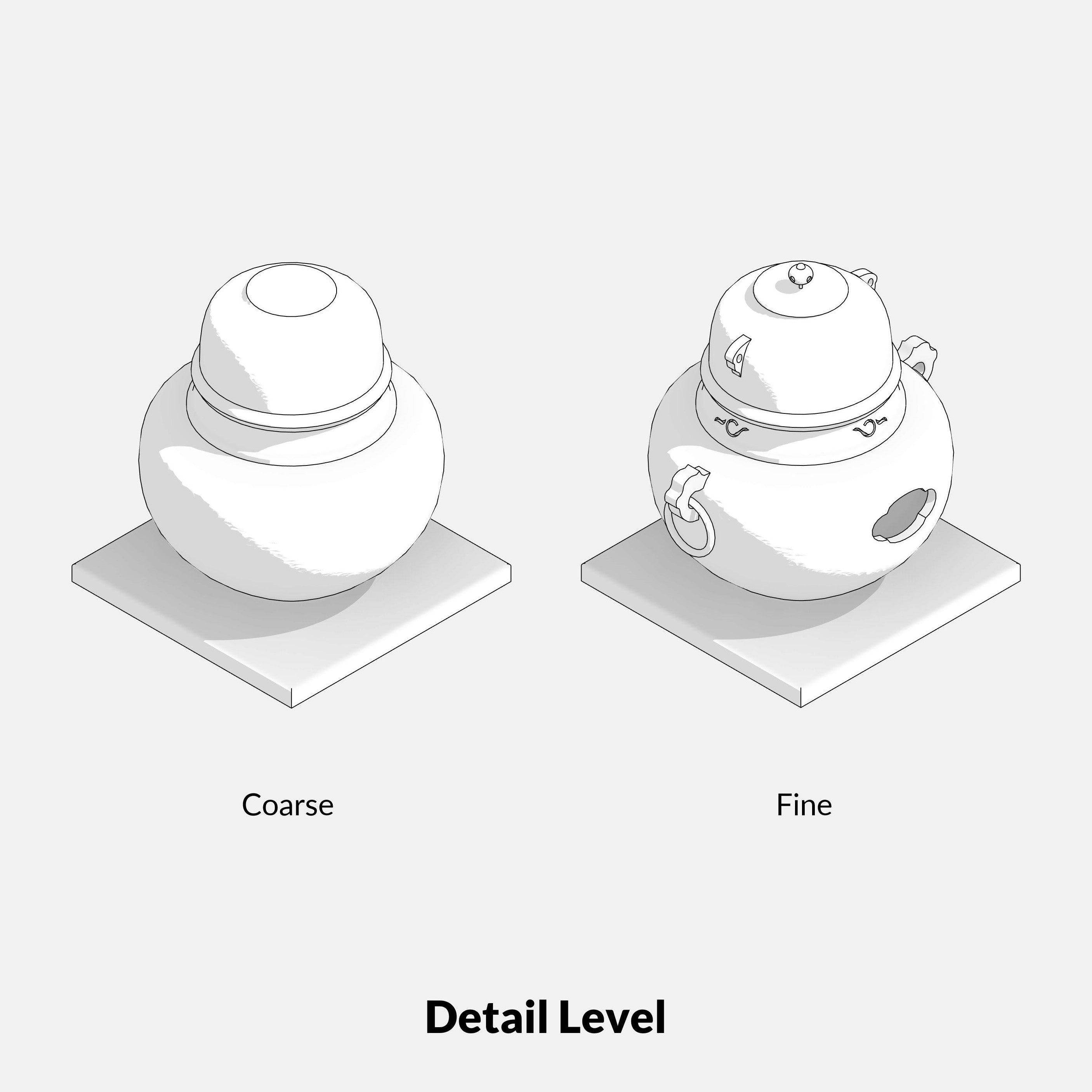 Revit japanese tatami tea room RD Studio BIM blocks rfa hearth decor detail level