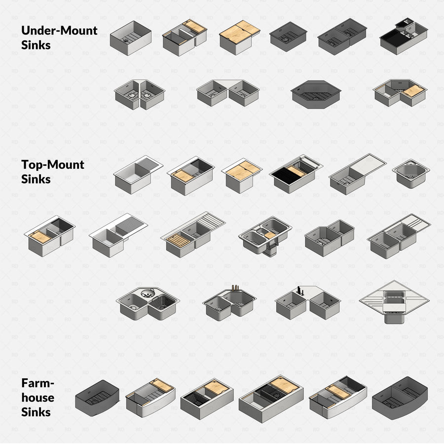 Revit Detailed Kitchen Sinks with Accessories Families | RD Studio