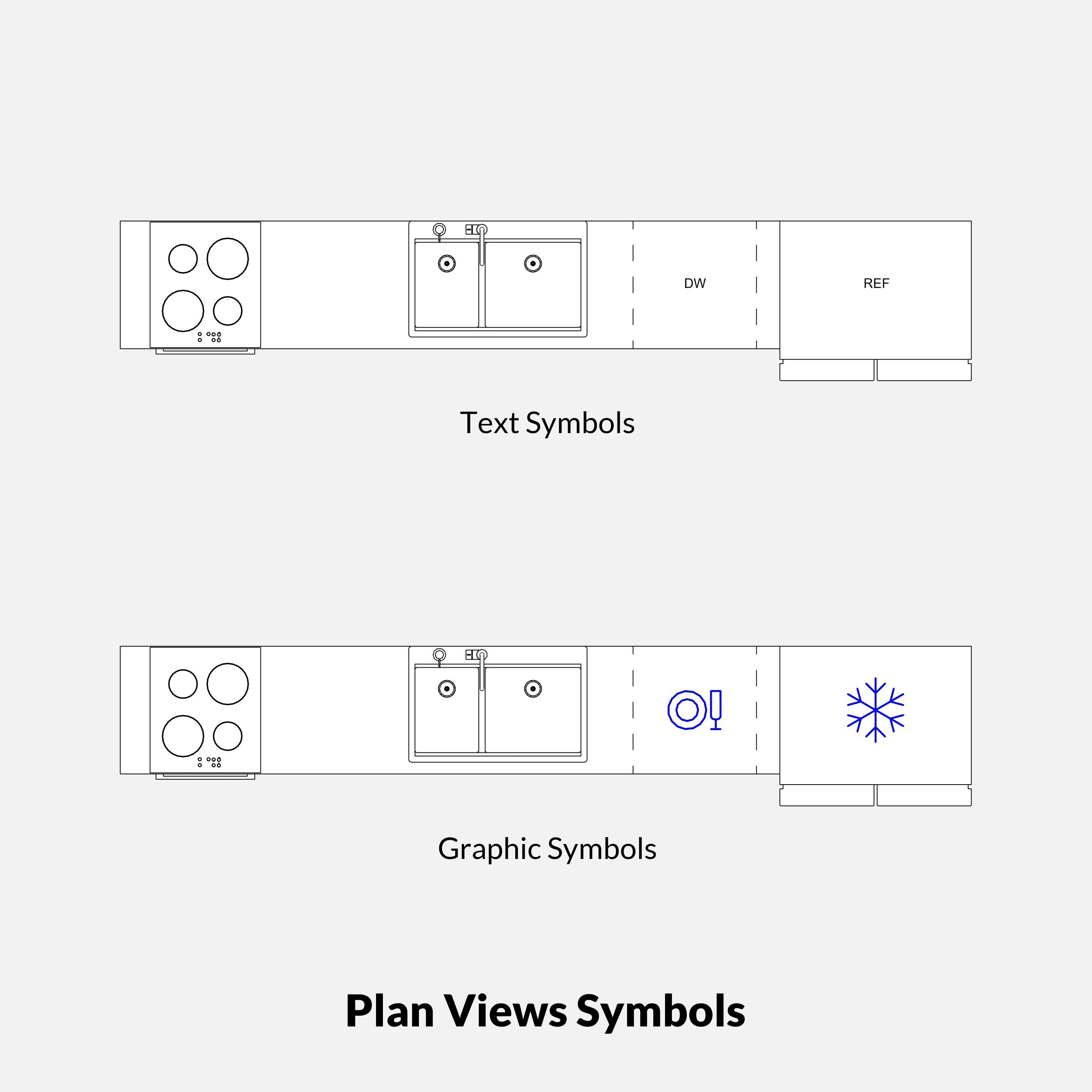 Revit Kitchen Layout RD Studio BIM blocks rfa kitchen counter with text and graphic symbols