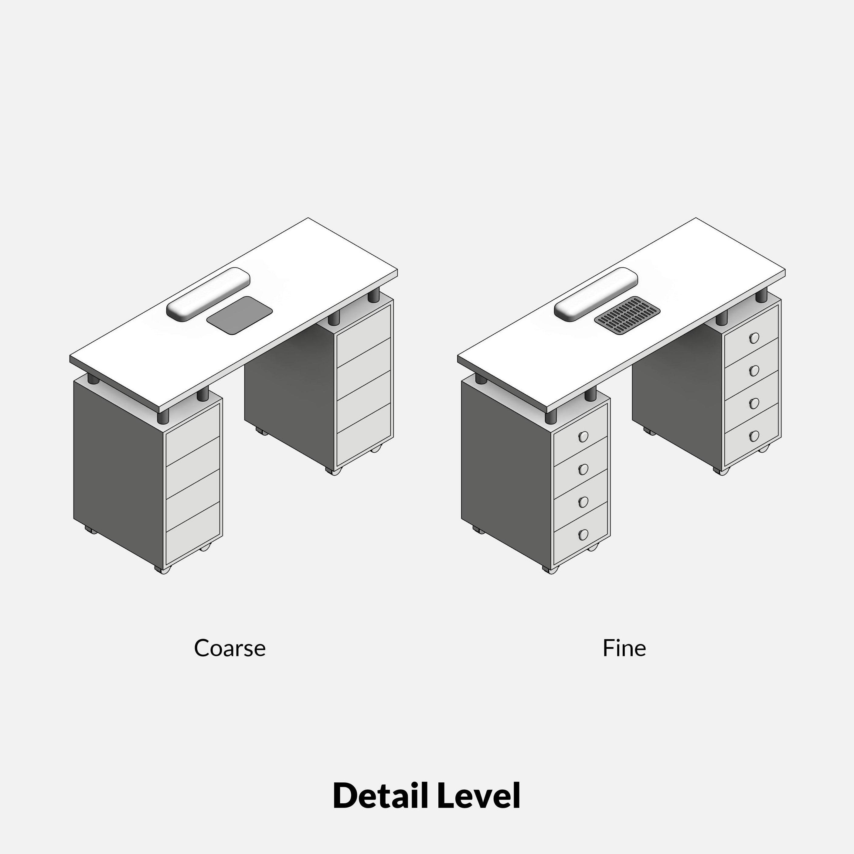 Revit nail studio Pack RD Studio BIM blocks rfa detail level
