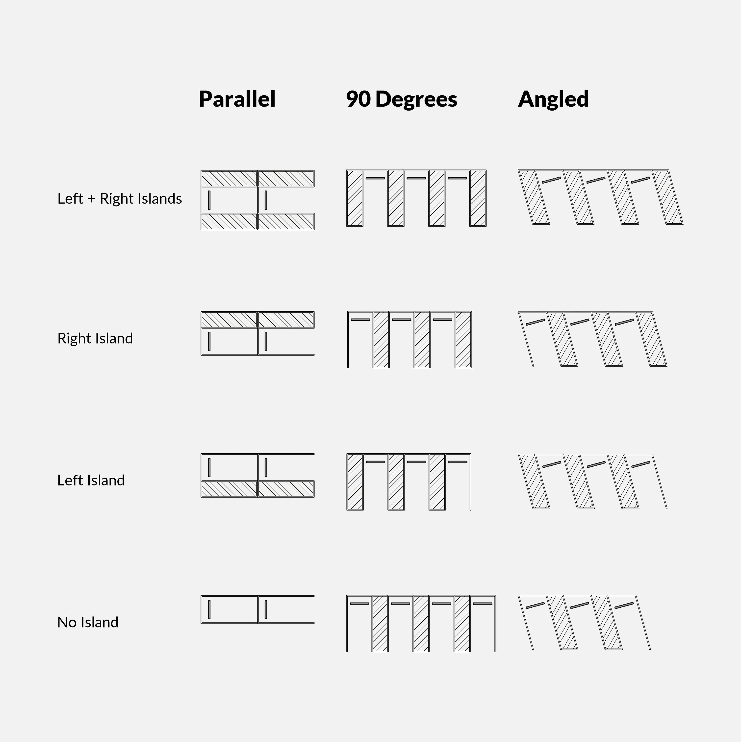 Revit Ultimate Parking Spaces Pack - US Standard