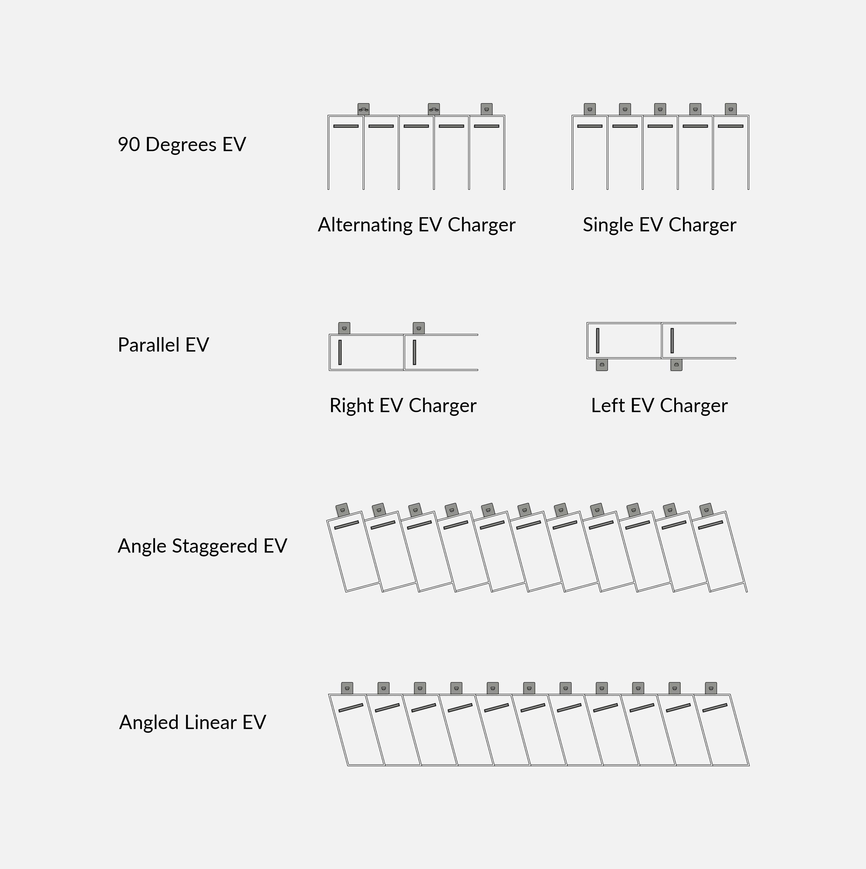 Revit Ultimate Parking Spaces Pack - US Standard