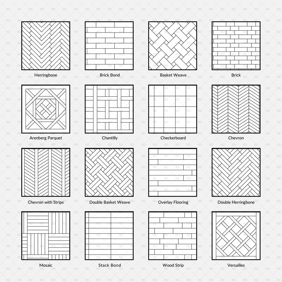 Pyrevit Draft Pattern Revit Patterns | Download Model and Drafting Patterns | RD Studio