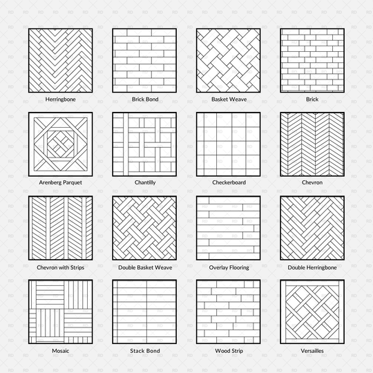 Handstreeam Pattern Revit Patterns | Download Model and Drafting Patterns | RD Studio